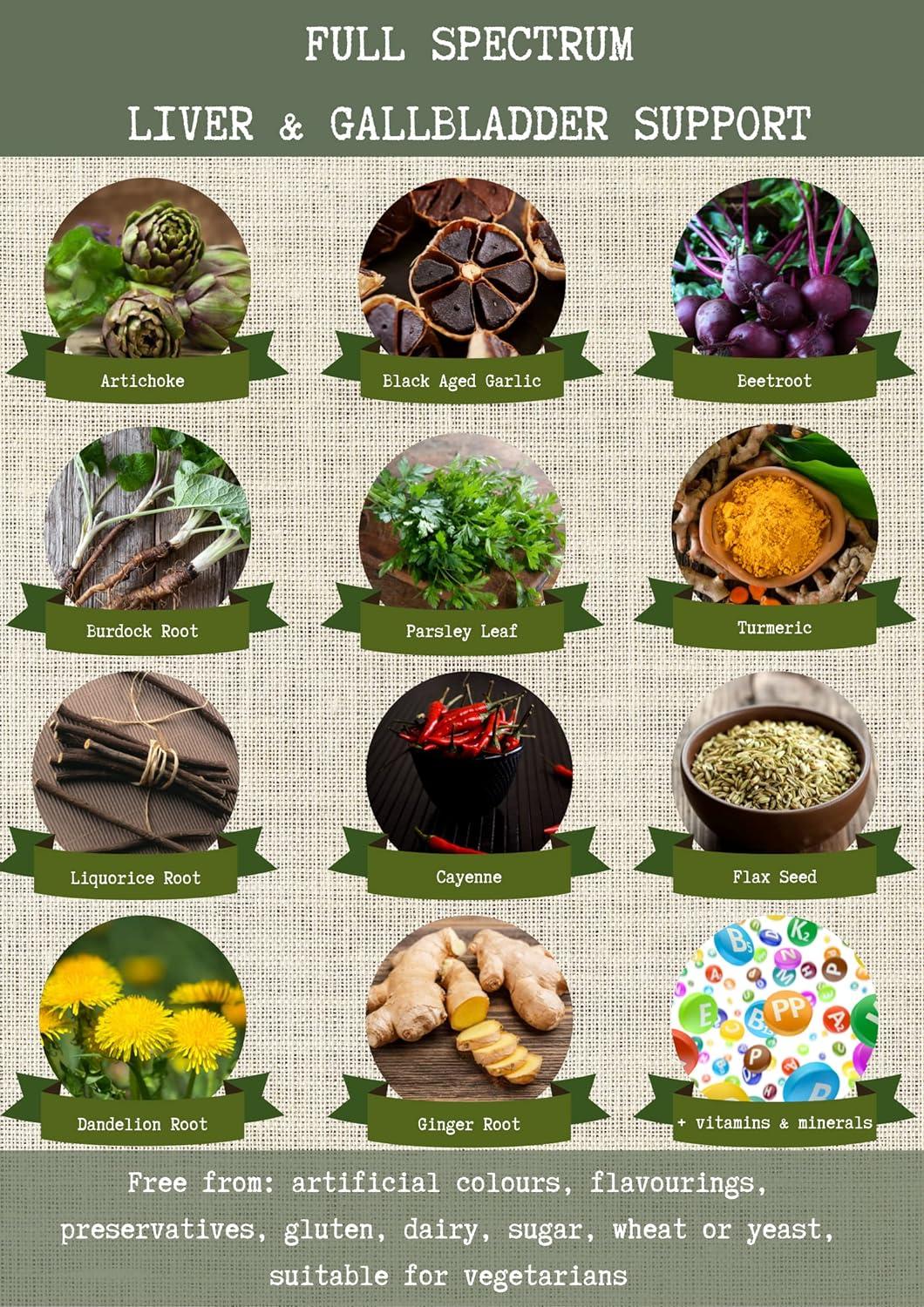 Complementary Supplements Liver Support Complex Liver and