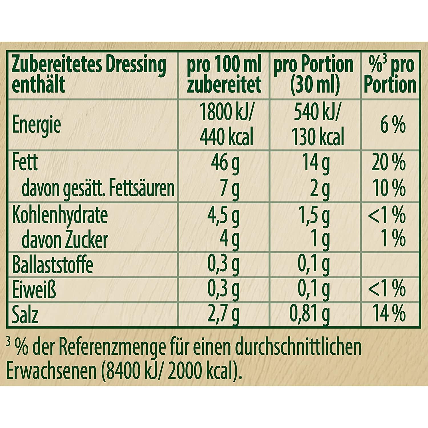 Knorr Salat Kronung DillKrauter (Salad Herbs and Dill), 5Count Packets
