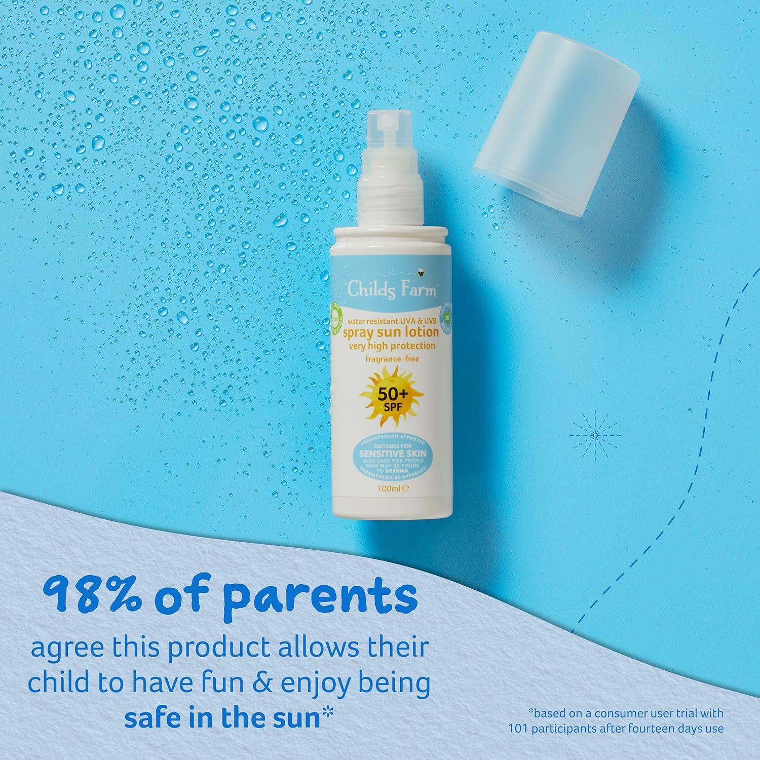 Child farm lotion top