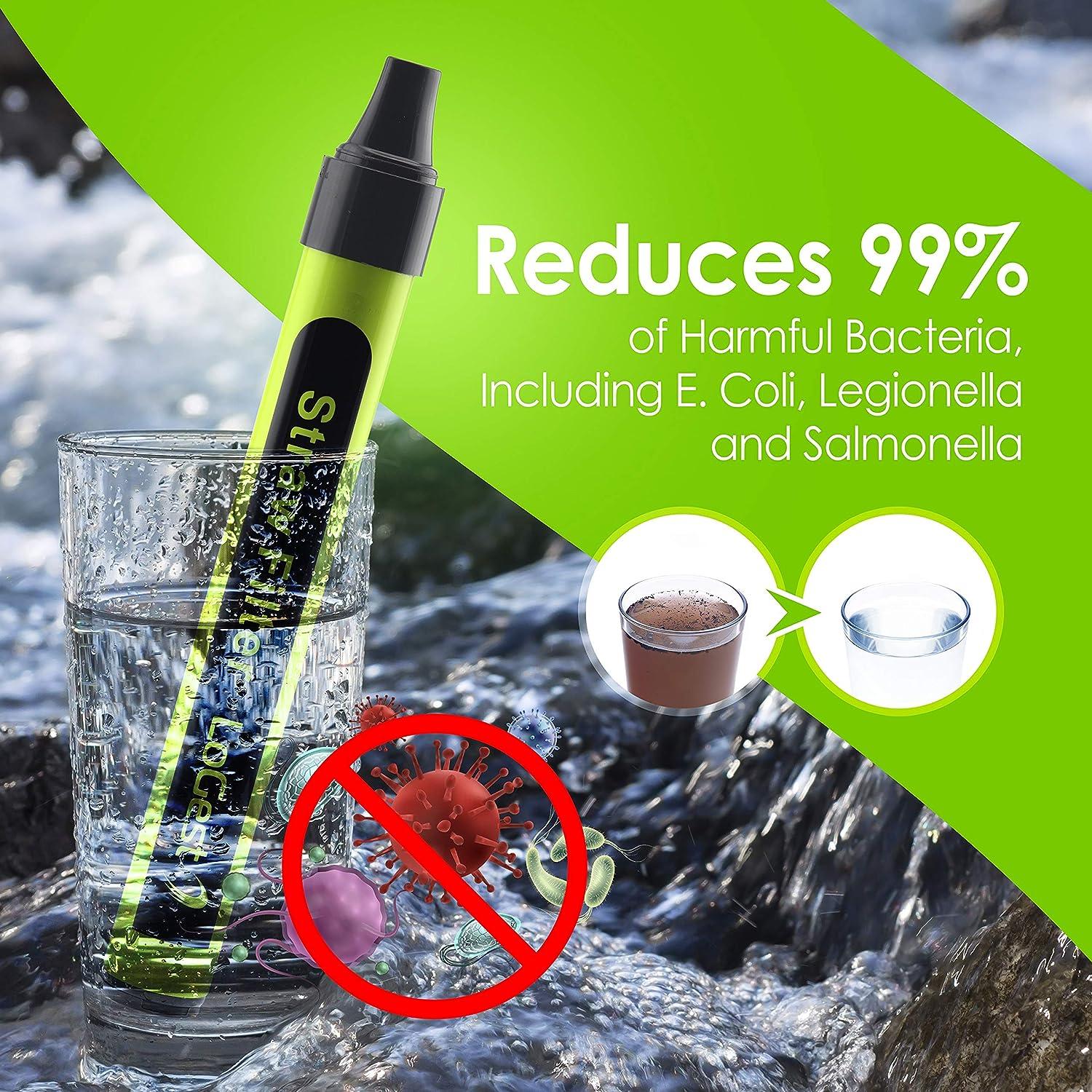 4 Pack Water Filter Straw - Portable Personal Purification for Emergency  Kits, Outdoor Activities, Hiking - Camping, Travel, Backpacking | Buy Now  with Express International Delivery
