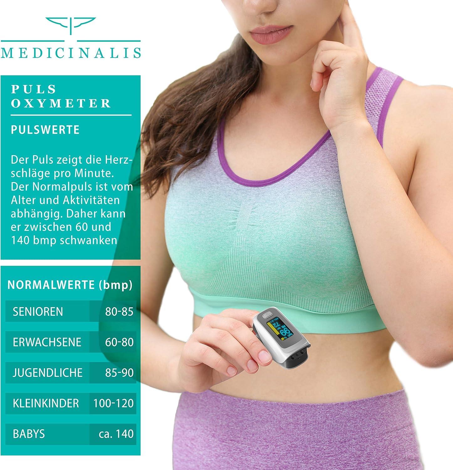 Medicinalis Pulse Oximeter - Accurate SpO2 & Pulse Measurement - OLED ...