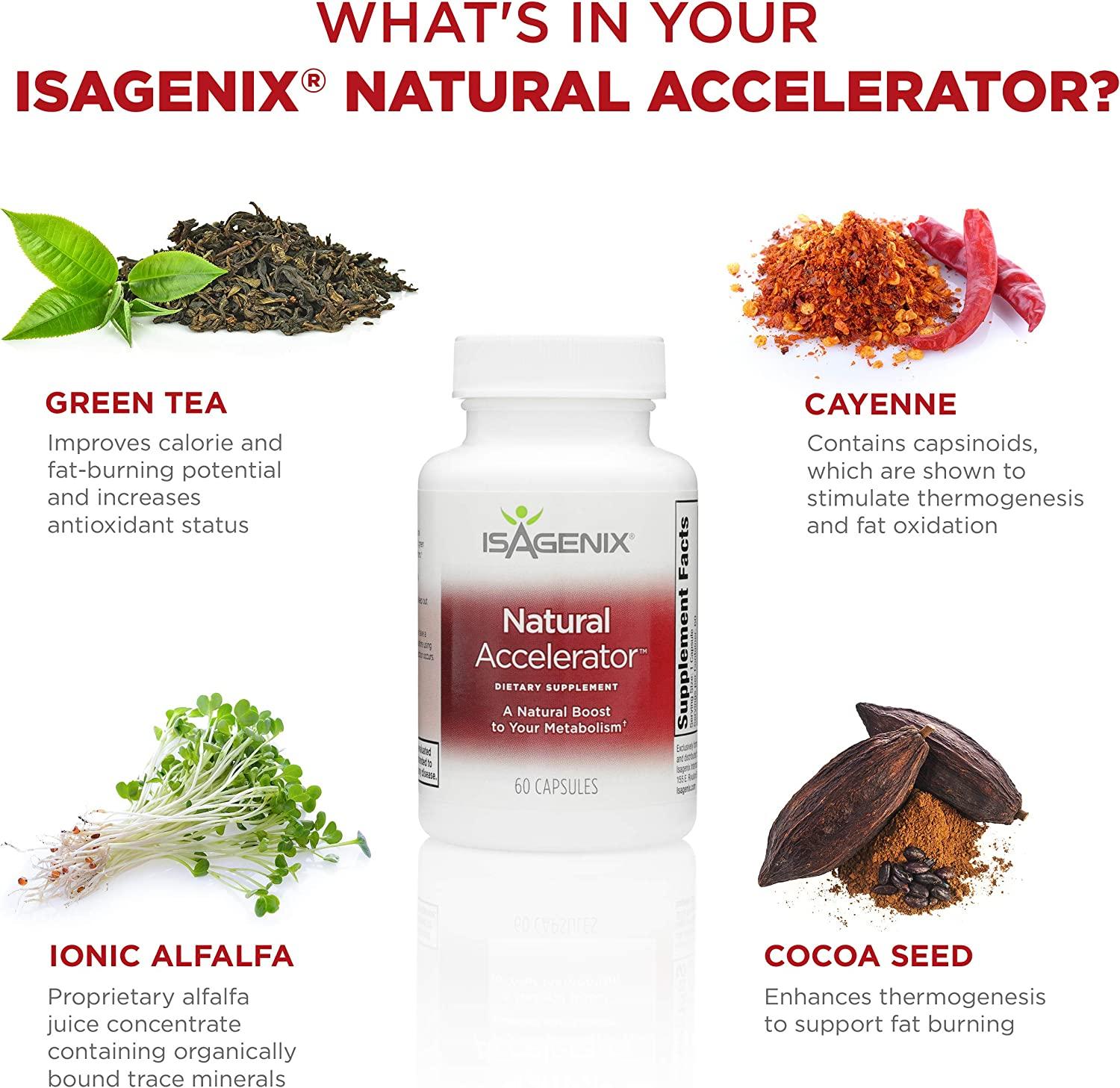 Isagenix Natural Accelerator Metabolism Boost Capsules with Green Tea