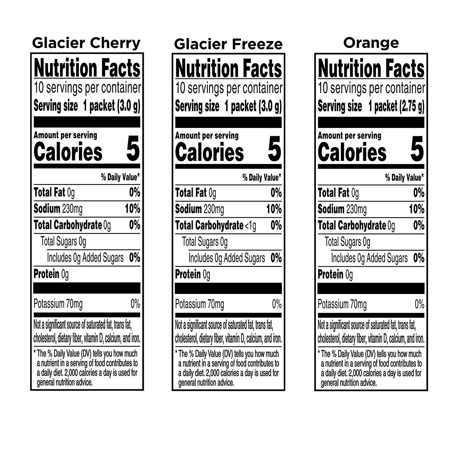 Gatorade G Zero Powder, Glacier Cherry Variety Pack, 0.10oz Individual