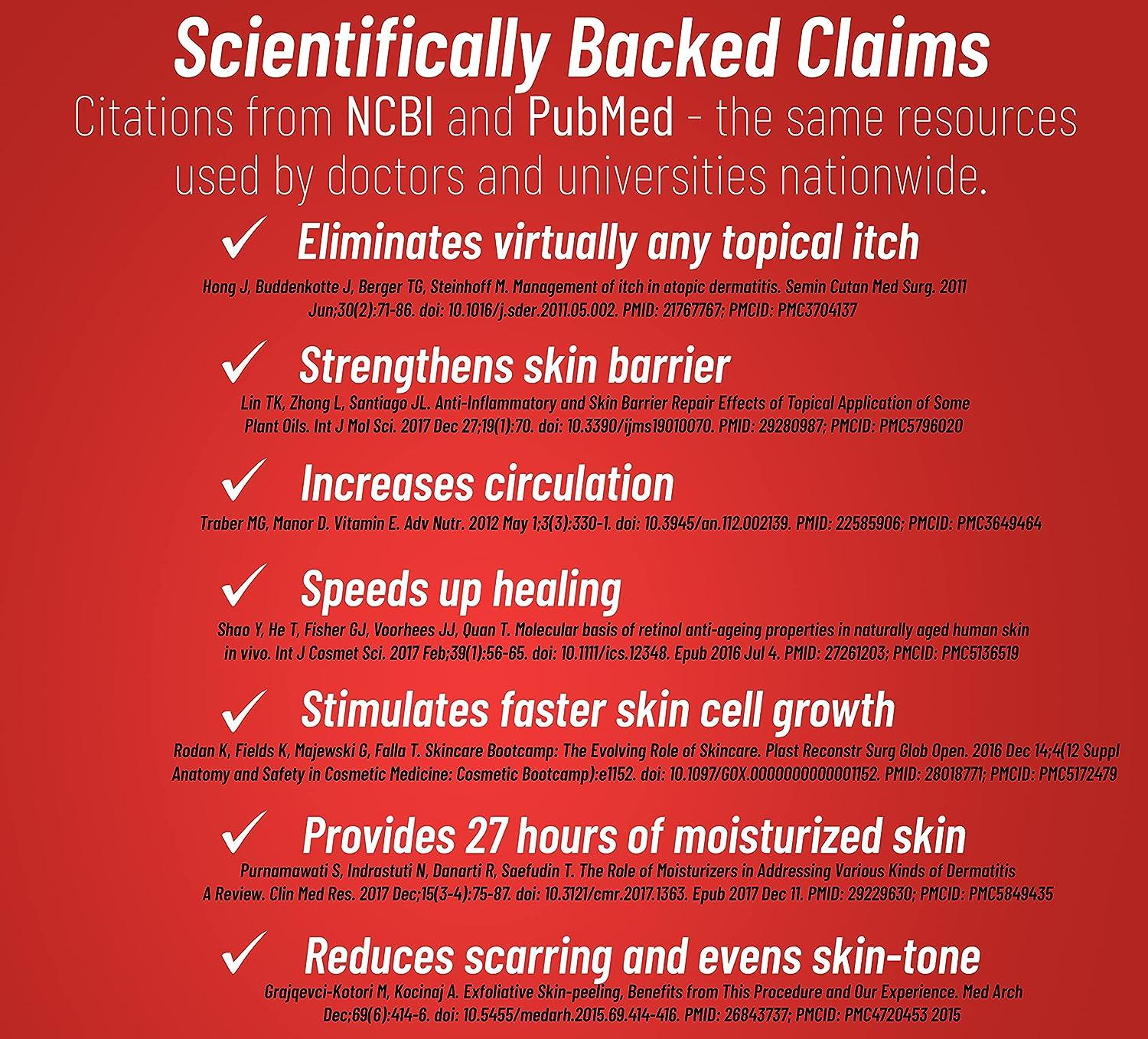 by the National Dermatologist Association Itch Relief