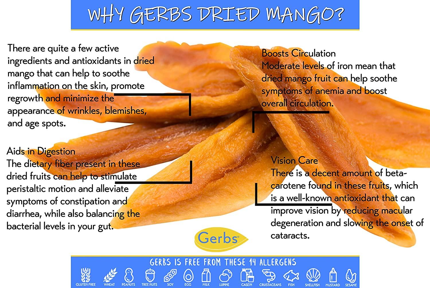 GERBS Dried Mango Cubes 2 LBS. Sweet Freshly Dehydrated Resealable