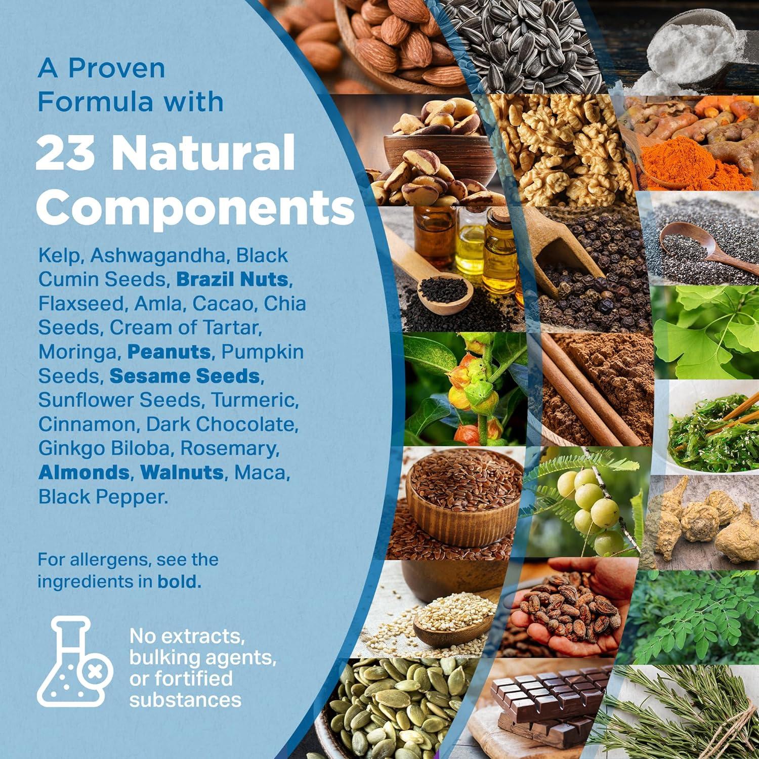 Strength & Spices Natural Thyroxine Thyroid Supplement for Better Mood