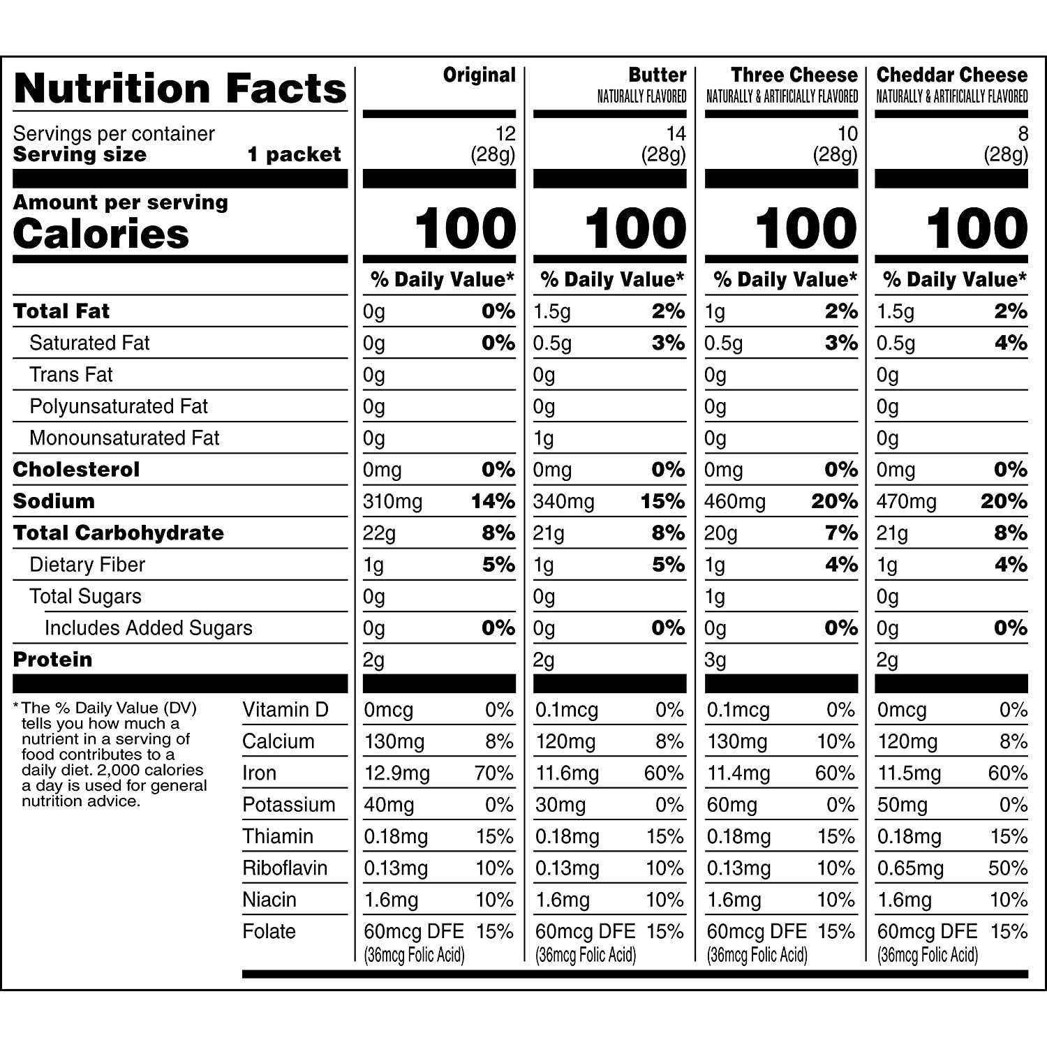 Quaker Instant Grits Variety Pack 44 Pack, 4 Flavors, 0.98oz Packets