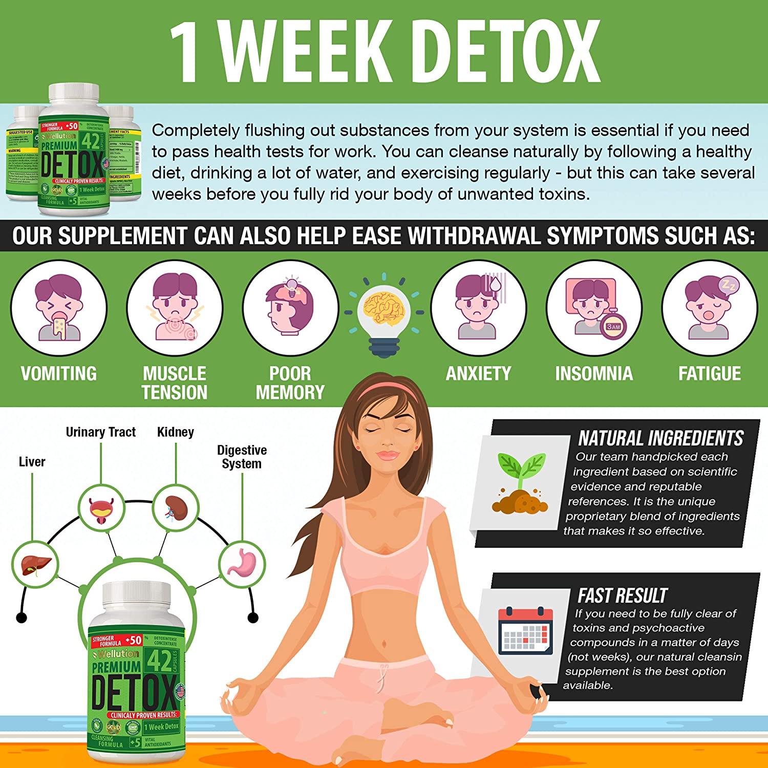 5X Strength Body Detoxifier for Liver, Kidney, Urinary Tract