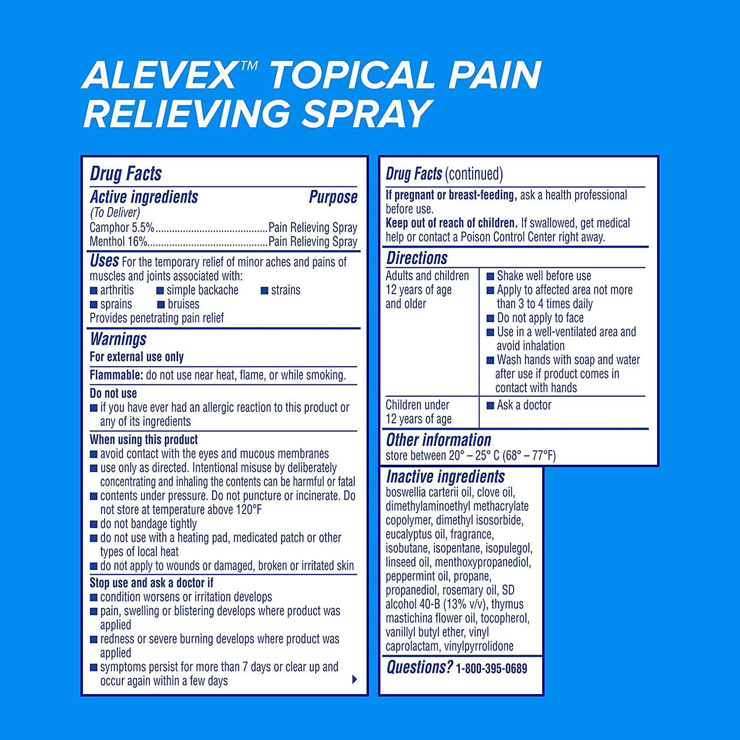 AleveX Pain Relieving Spray, Fast Acting & Fast Drying for Targeted