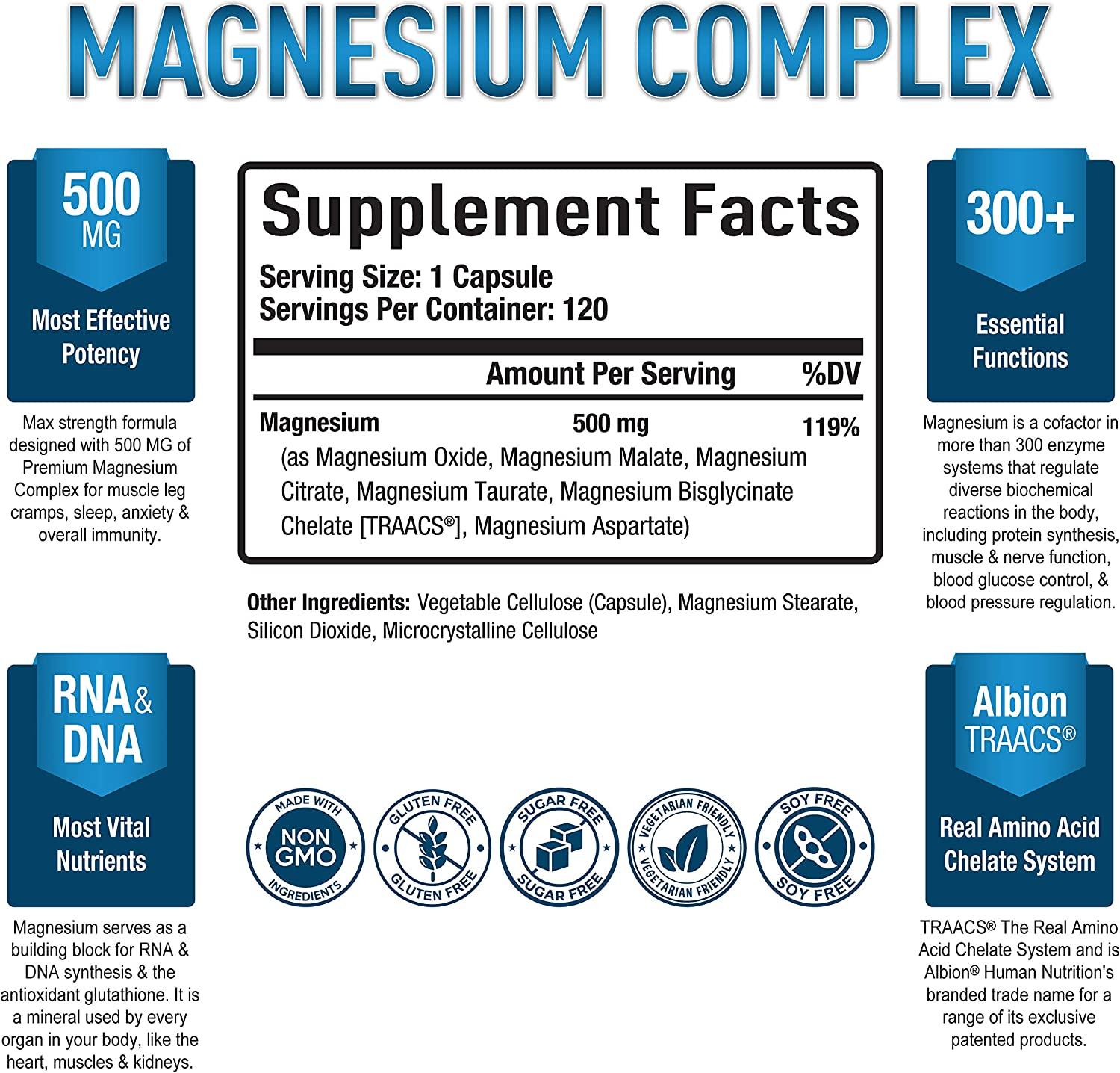Premium Magnesium Complex Magnesium Citrate, Malate, Taurate, Oxide, Aspartate, Bisglycinate
