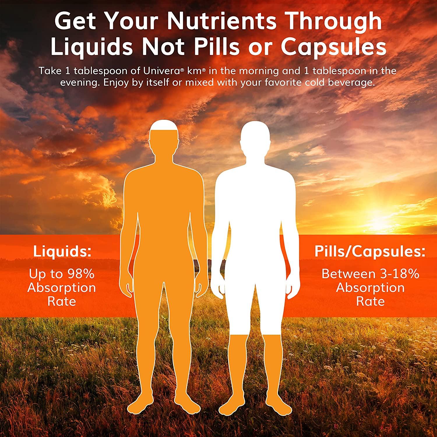 Univera KM Mineral Supplement 32 fl oz (1PK) Original Karl Jurak