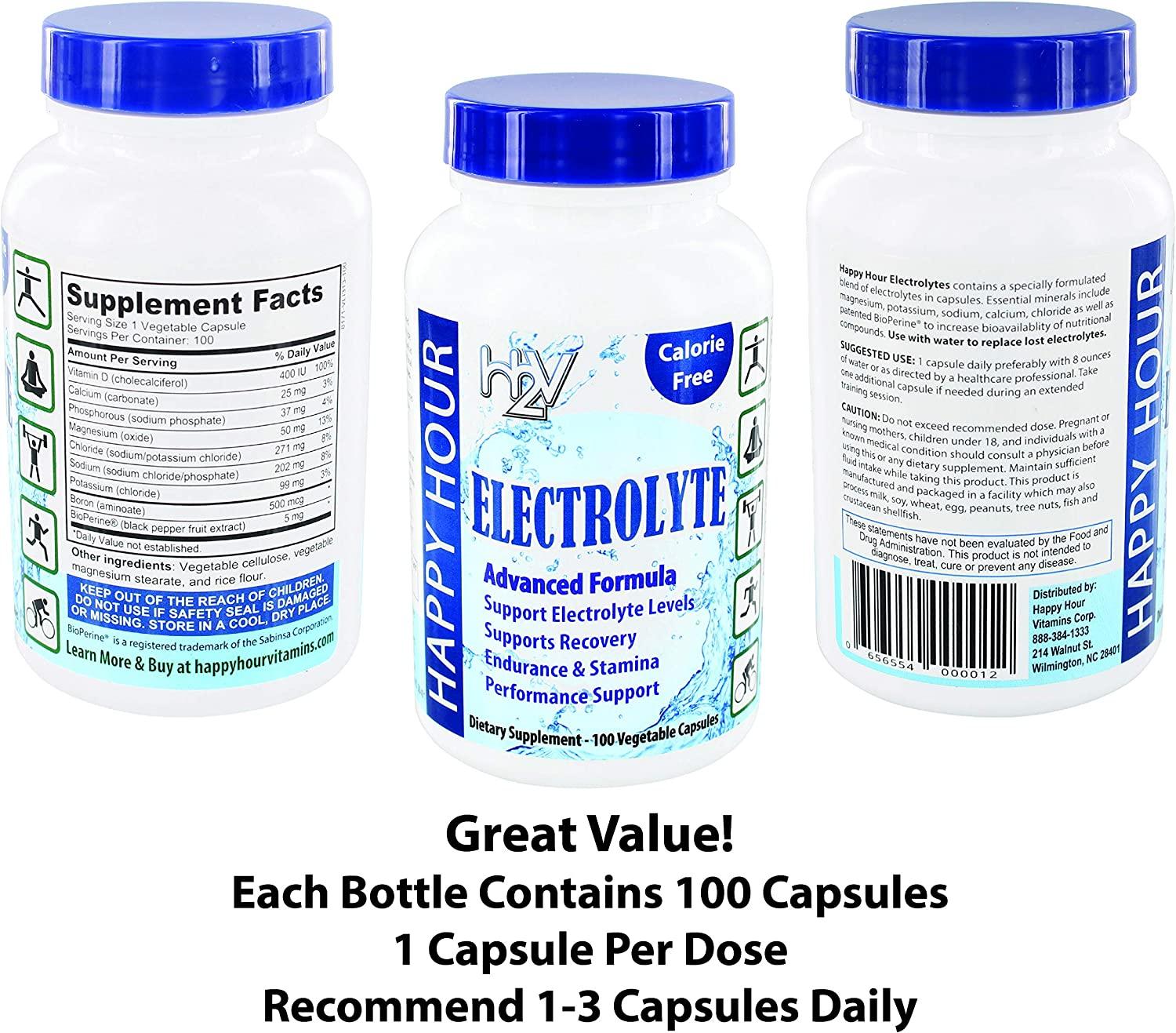 Electrolyte Pills Helping w/ Dehydration, Muscle cramping, Performance
