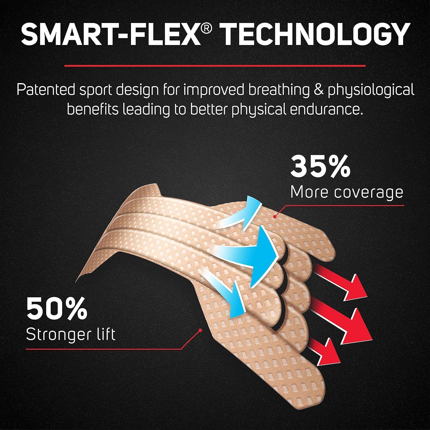 Clear Passage Performance Nasal Strips 28 Count Large/XL Pack