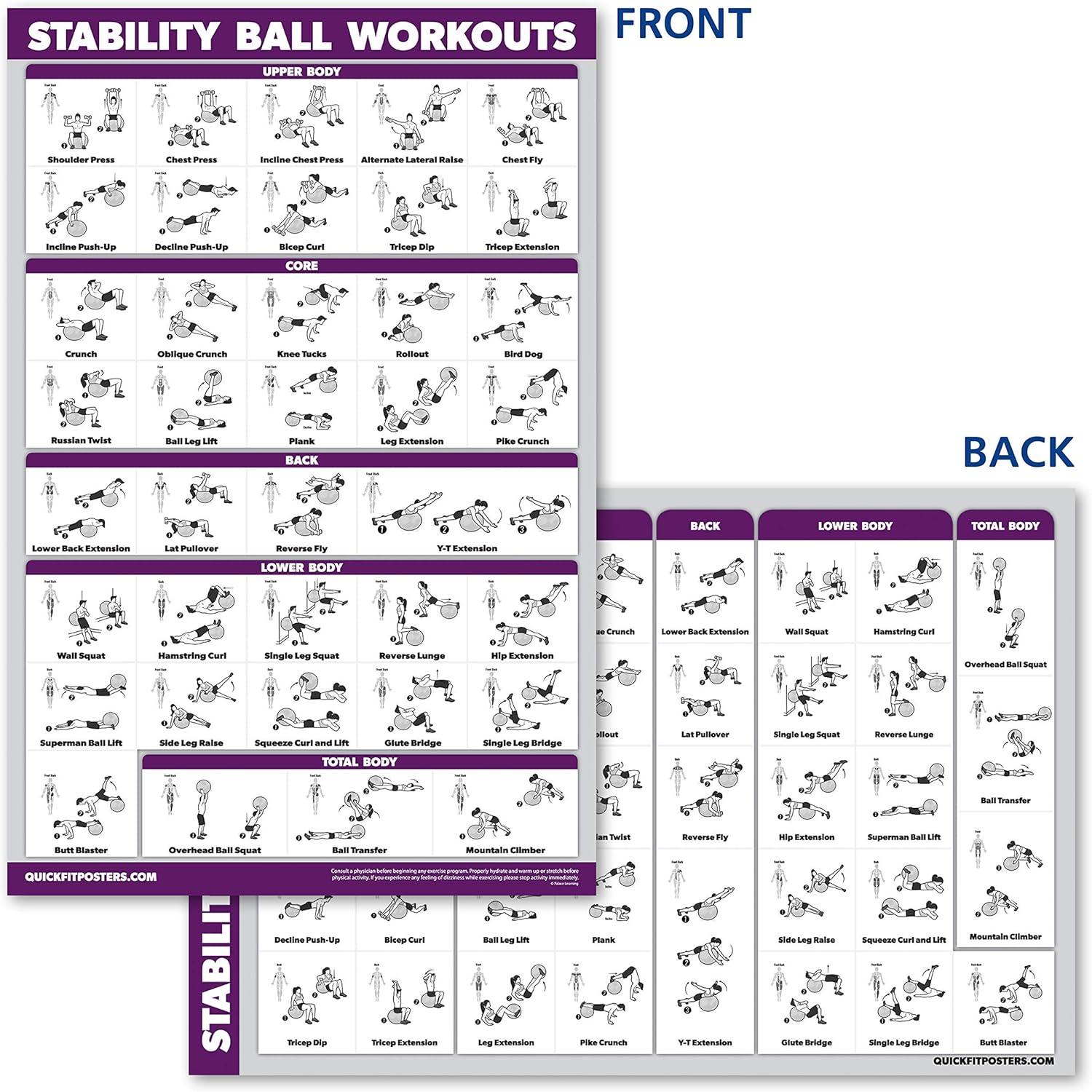 10 Pack Exercise Workout Poster Set Dumbbell Suspension Kettlebell Resistance