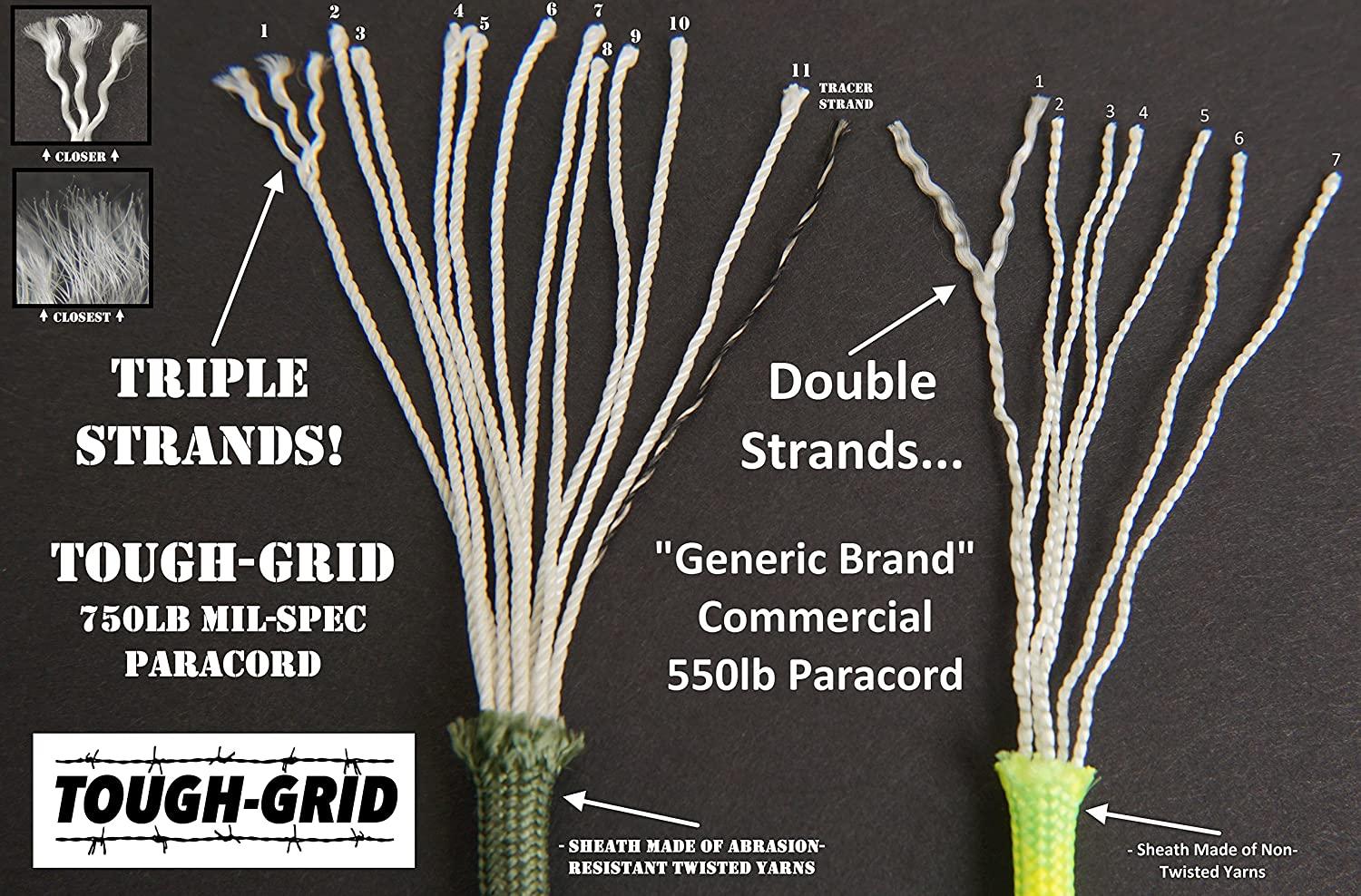 Paracord/Parachute Cord - TOUGH-GRID Genuine Mil-Spec 550lb
