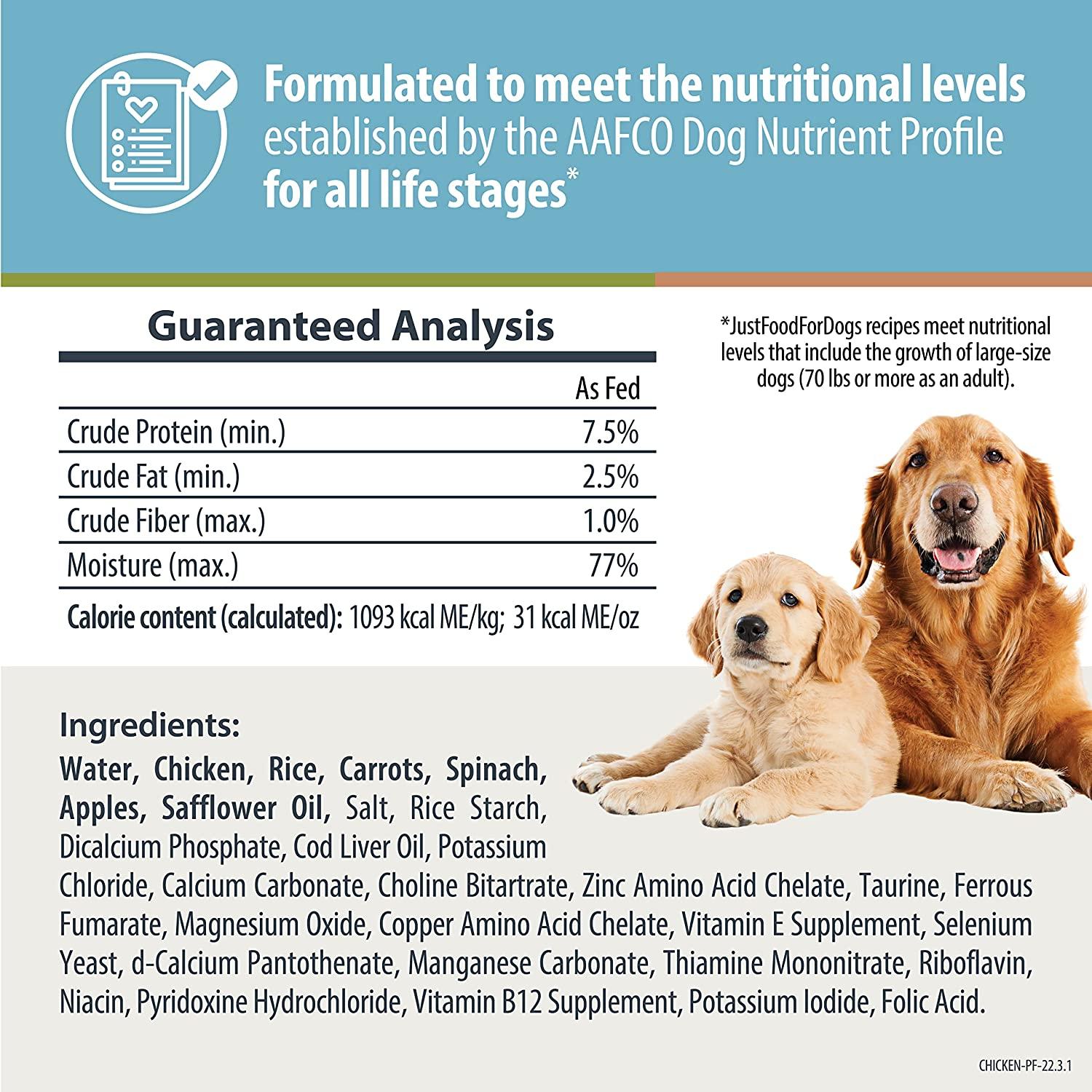 JustFoodForDogs Pantry Fresh Dog Food and Puppy Food, Human Quality