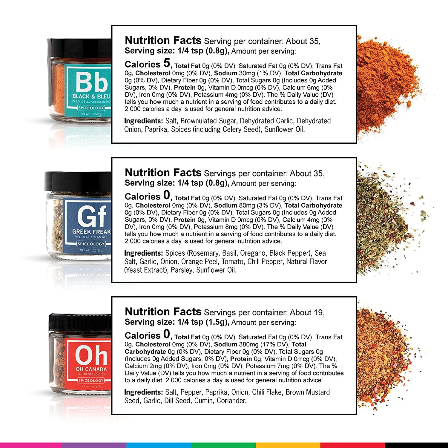 Spiceology Ultimate Rub Collection Set of 12 Gourmet BBQ Spice Rubs