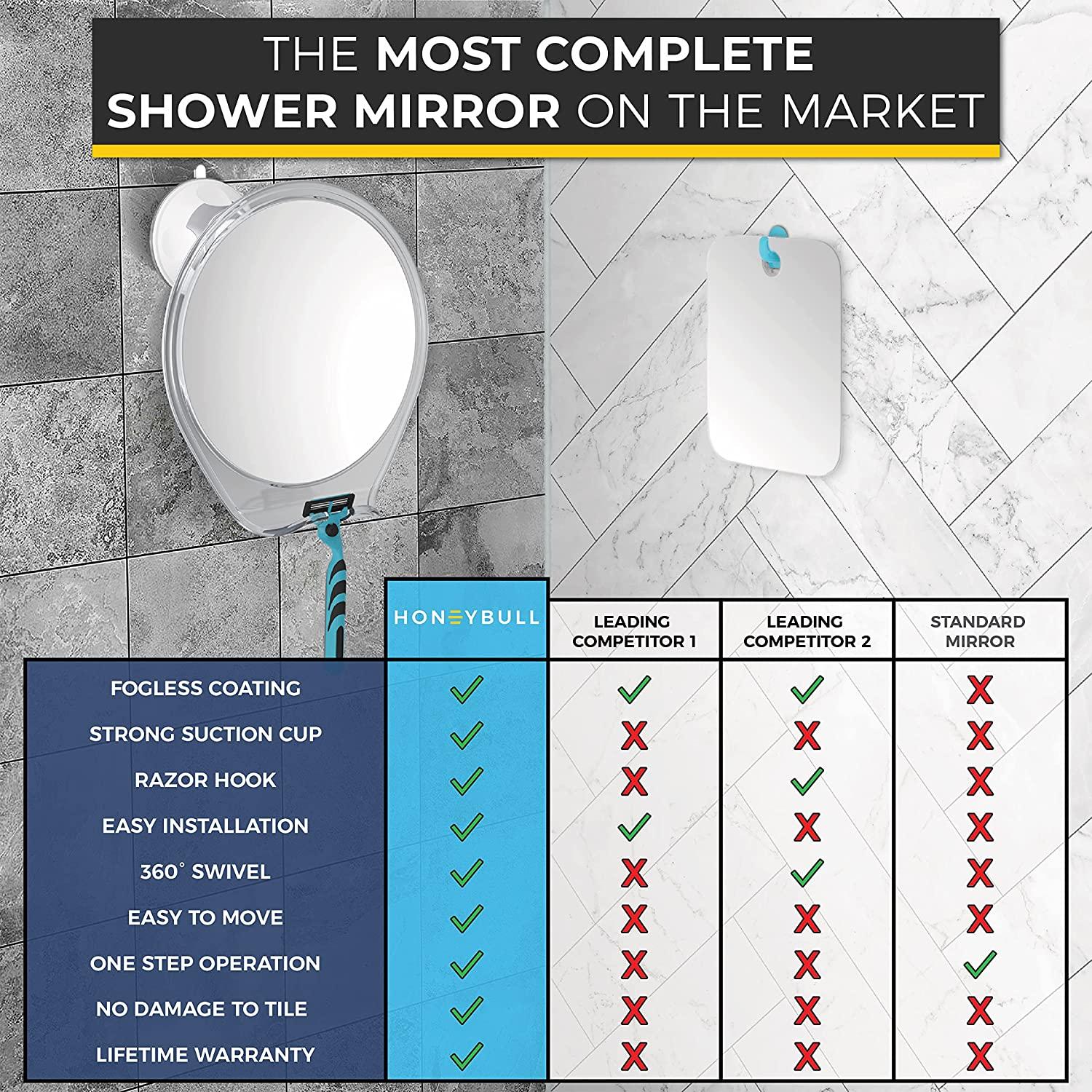 HONEYBULL Shower Mirror Fogless for Shaving - (Medium 6x8in) Flat