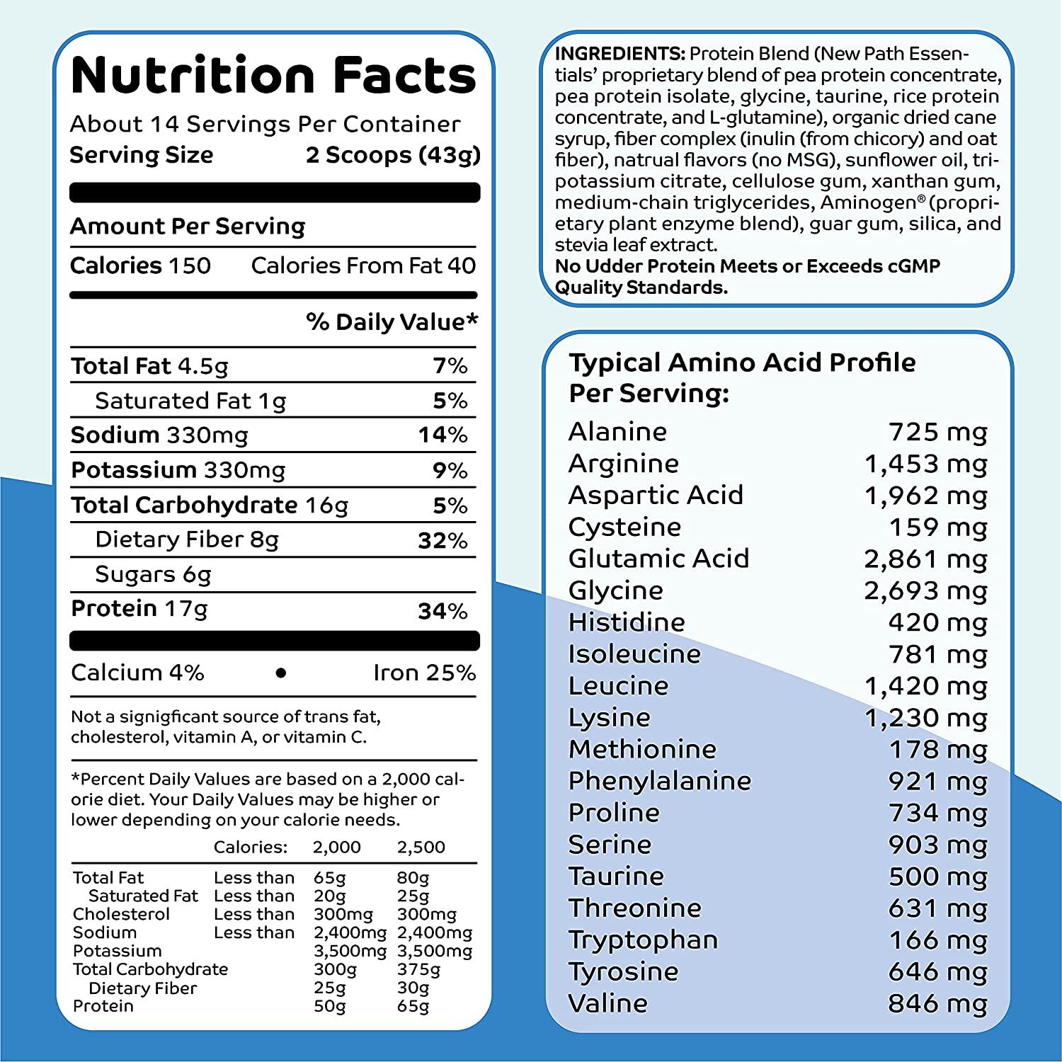 No Udder Protein Dairy Free Vegan Soy Free Protein Powder, Vanilla Delight