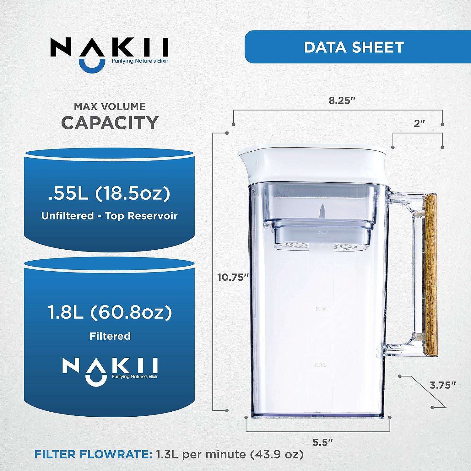 Nakii Water Filter Pitcher Long Lasting 150 Gallons, Supreme Fast