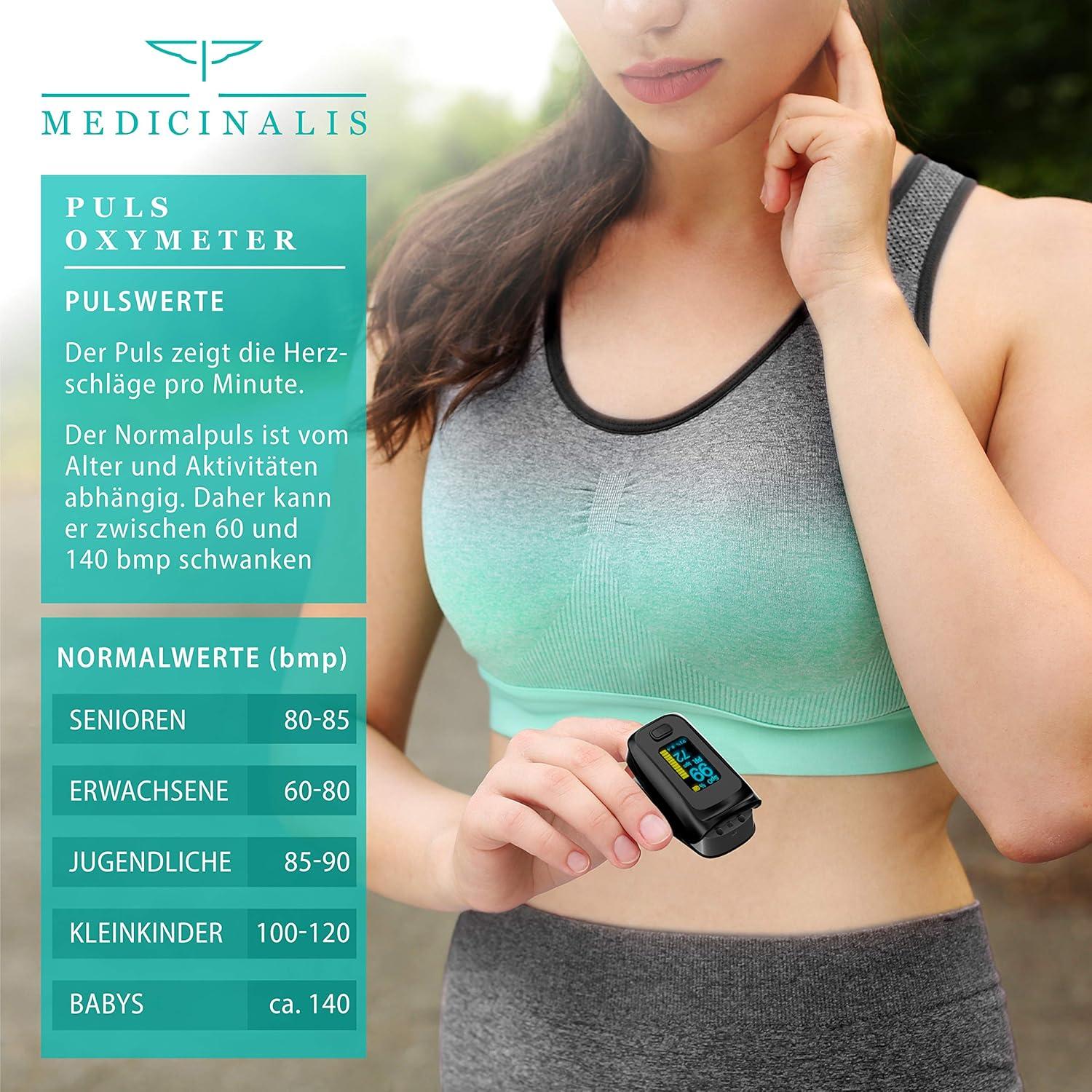 Buy Medicinalis Pulse Oximeter - Accurate SpO2 & Pulse Measurement ...