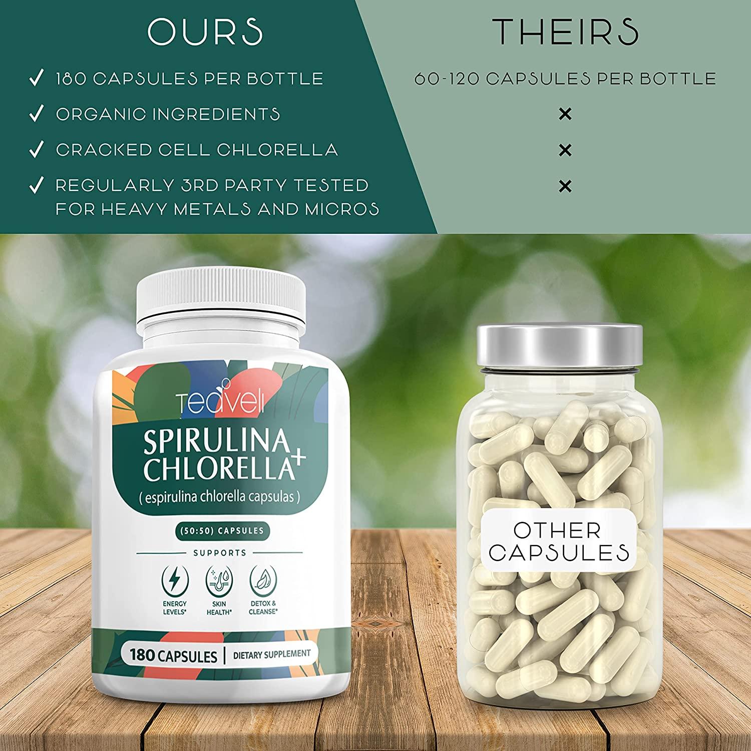 Organic Spirulina and Chlorella Capsules for Powerful Detox and Energy