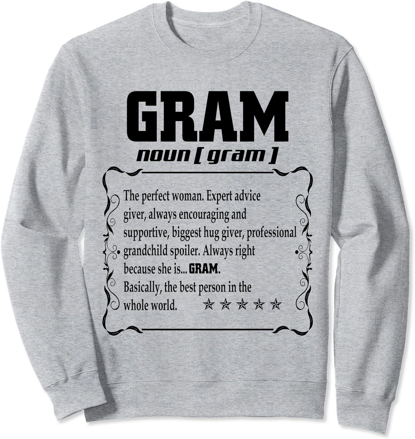 GRAM DEFINITION MEANING visual data 8