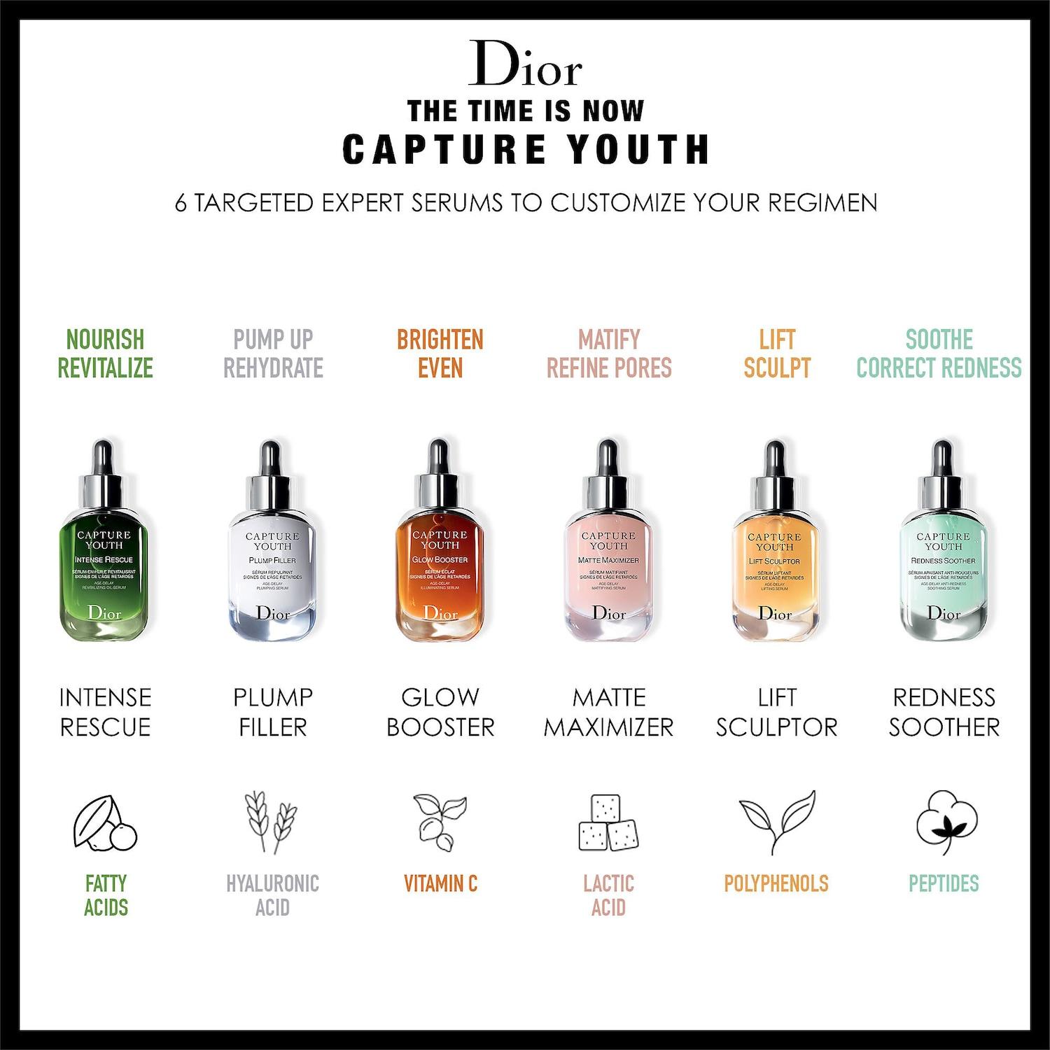 Dior Capture Youth Serum Dior Anti Redness Serum Dior Capture