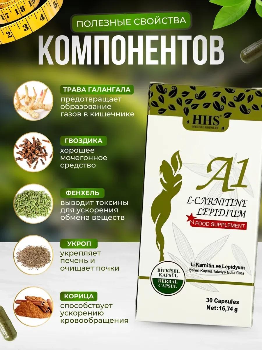 acetyl l carnitine for depression HHS A1 L-Carnitine оригінал капсули: 1 299 грн