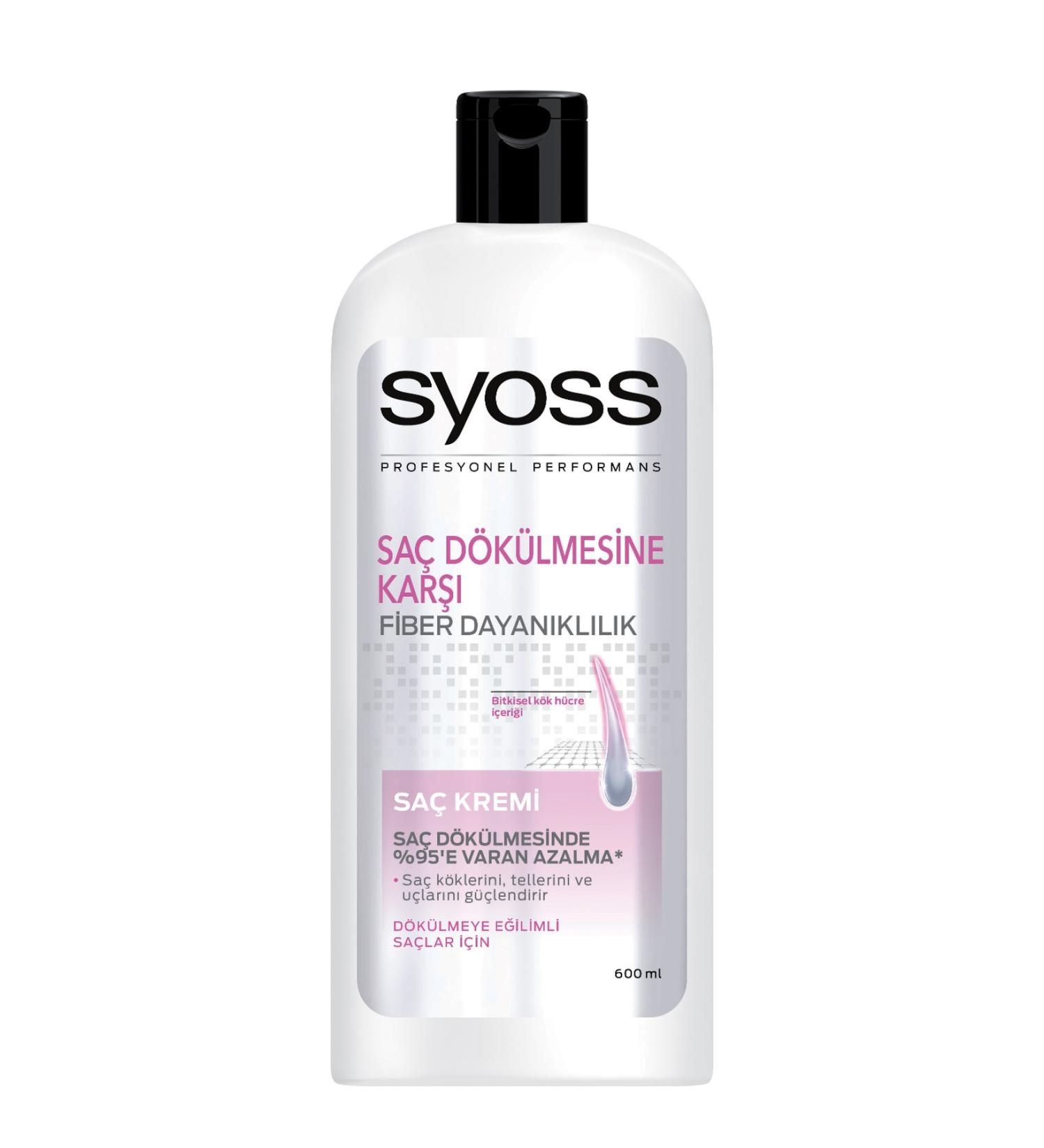 Syoss Hair Loss Conditioner 600 ml