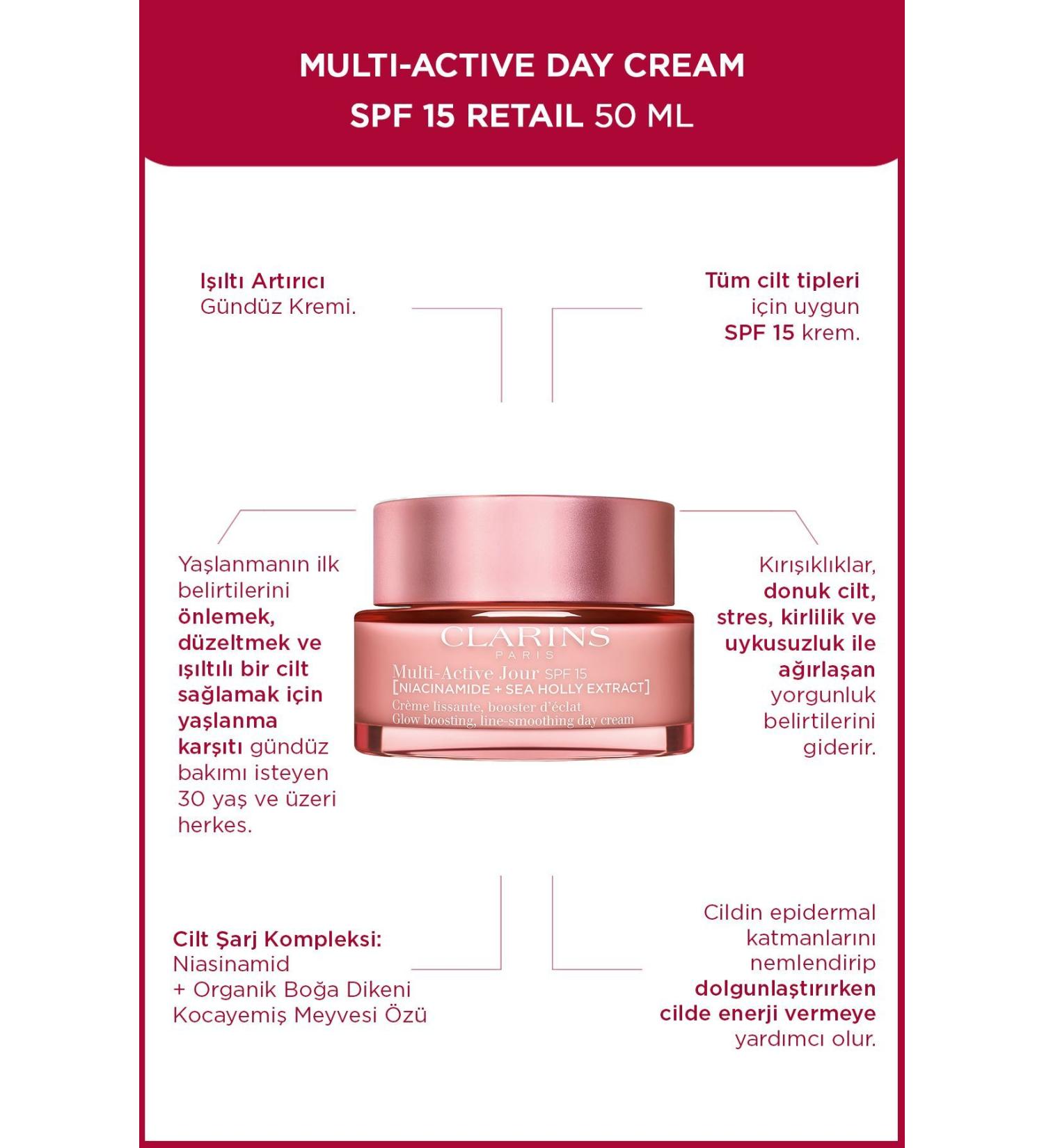 Clarins MULTI-ACTIVE DAY CREAM SPF 15 50ML - DAY CREAM SPF 15 DEMBA5127