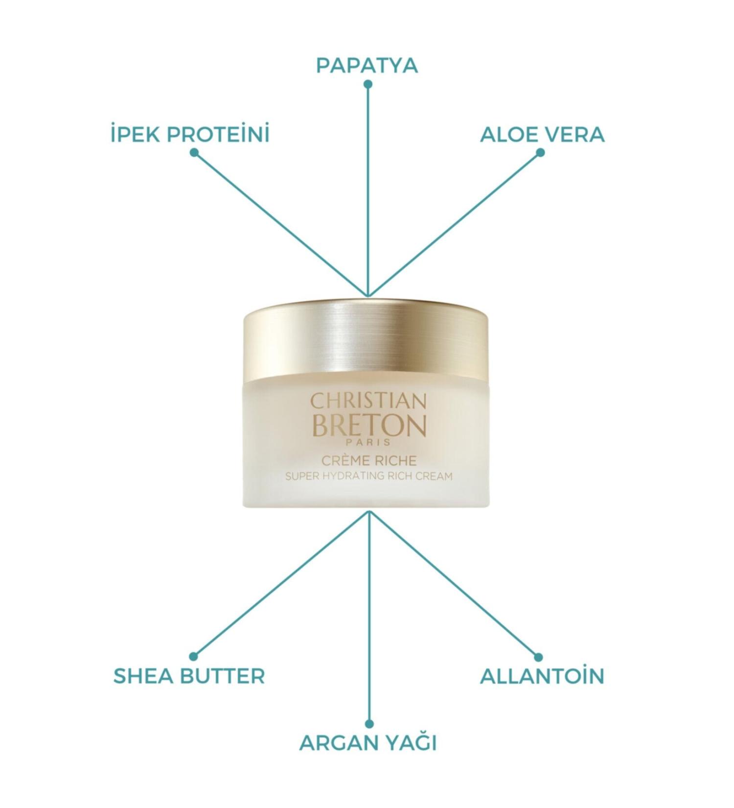 Clinique Even Better Clinical Serum Foundation Spf 20 192333077894 85169 Cn 70 Vanilla - Buy Online on GoSupps.com