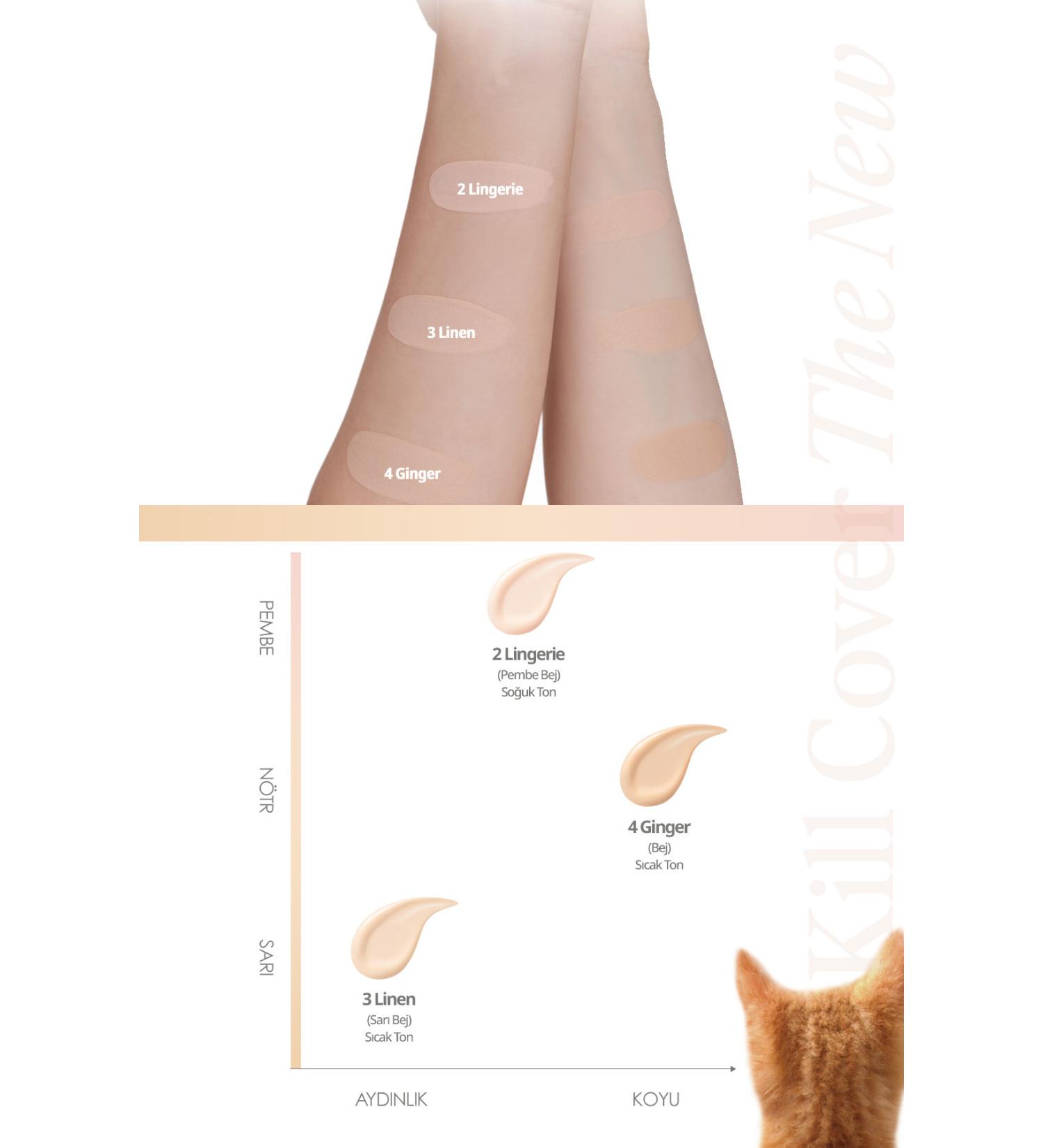 Darphin Darph n Fibrogene Line Response Nourishing Serum 30 Ml