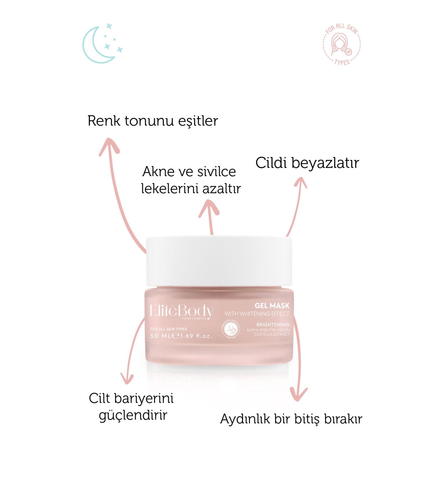 EliteBody Whitening Brightening and Moisturizing Face Mask