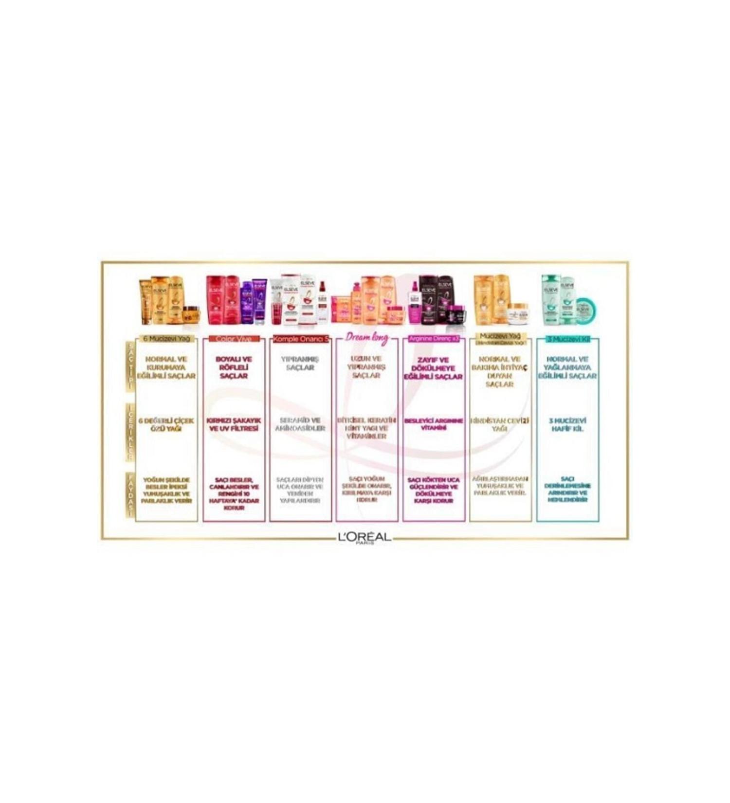 Sensai The Lipstick 01 Suou Lipstick 4973167971642