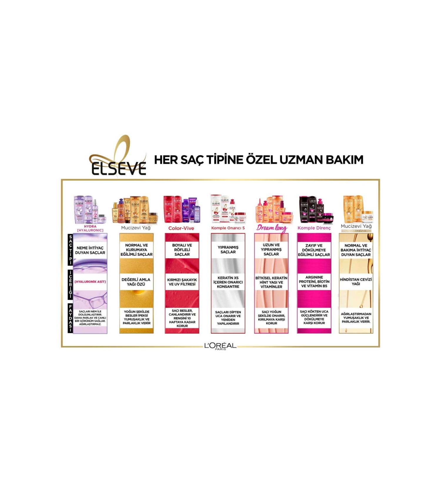Elemis Prebiotic Superfood Glow Priming Moisturiser -60 ML - Buy Online on GoSupps.com