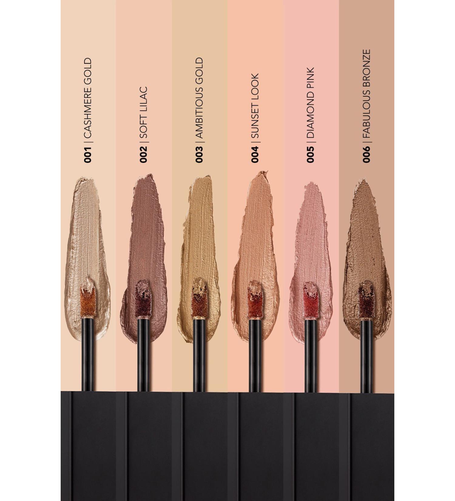 Flormar Waterproof Lip Pencil. | 1.14 G 217ch c Crimson