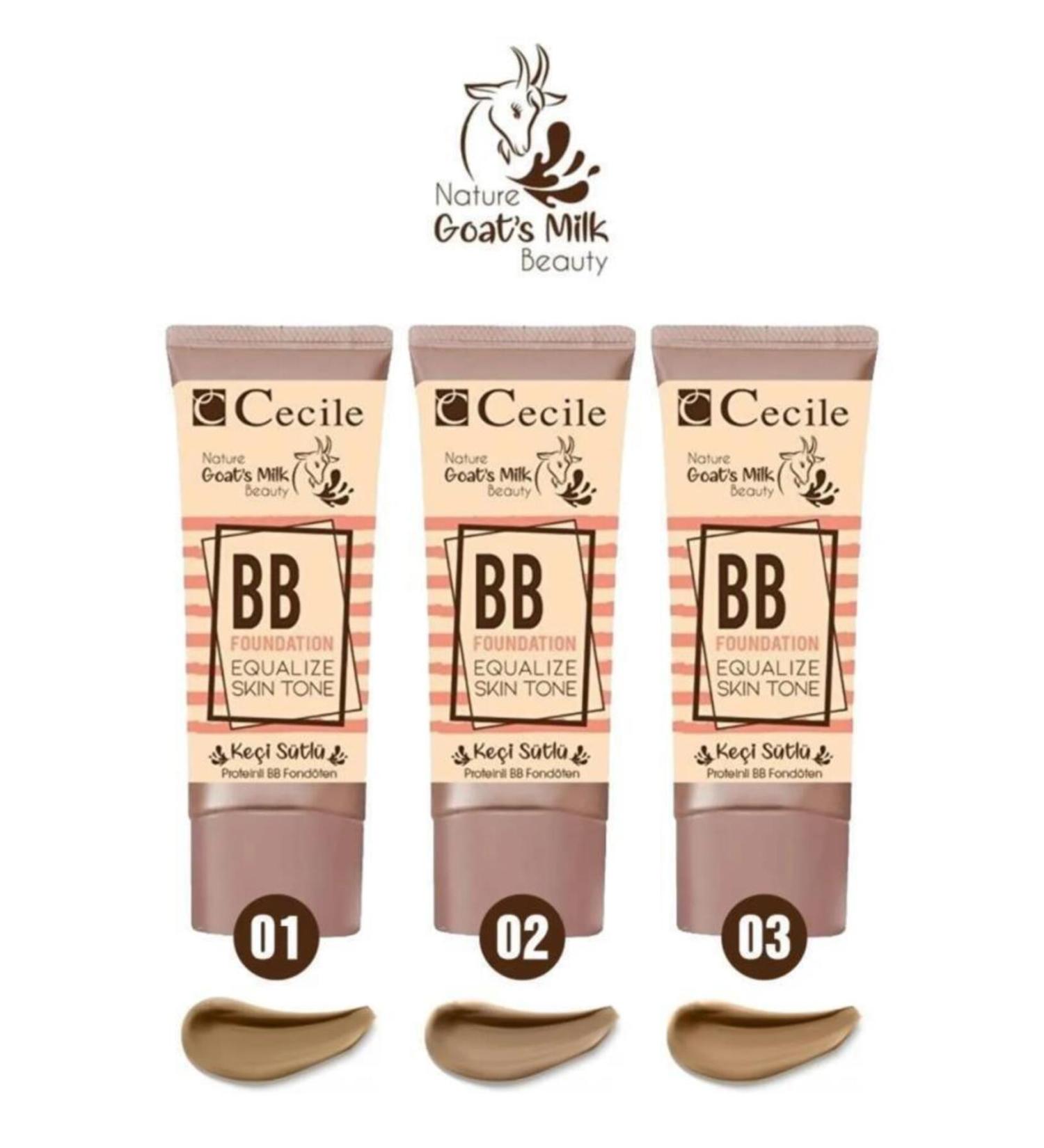 Max Factor Pan Stick Foundation 13 Nouveau Beige - Buy Online on GoSupps.com