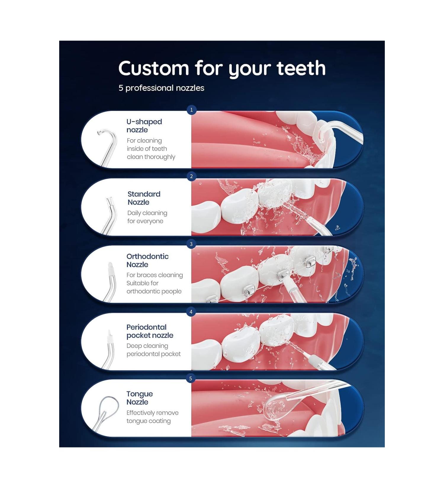 Mornwell Oral Irrigator for Teeth Wireless Mornwell Water Flosser 4 Cleaning Modes 6 Nozzles 270ml Water Tank - Buy Online on GoSupps.com