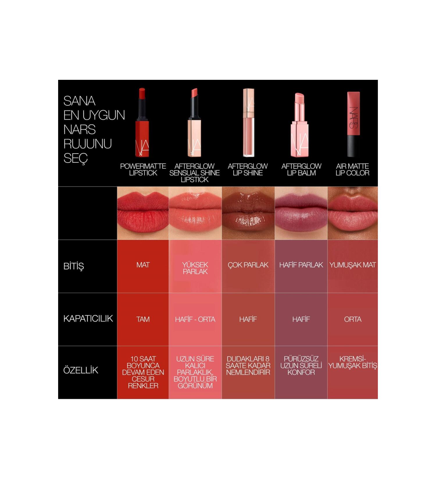 Nars Deep Throat Brightening Blush That Makes Your Skin Look More Colorful and Even (4.8 g) Passi.2639