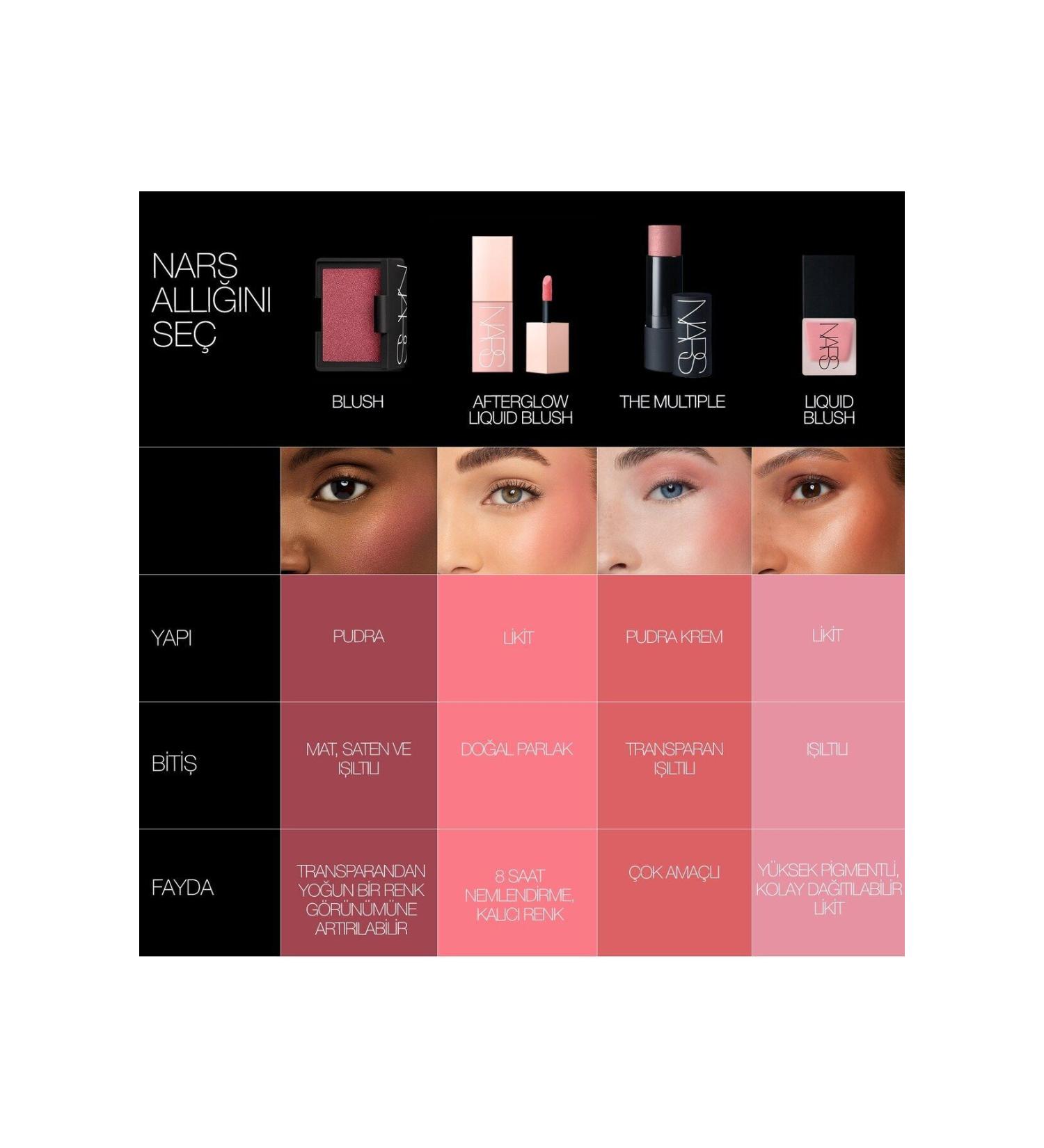 Nars Iconic Lipstick - Long-Lasting and Lightweight Lipstick