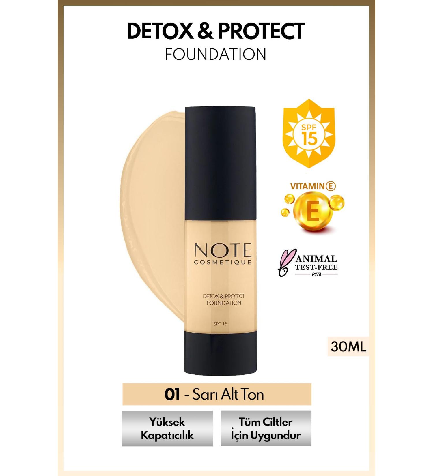 Avon Care Avocado Essence Hand Cream for Dry Skin 75 Ml. Set of Five - Buy Online on GoSupps.com