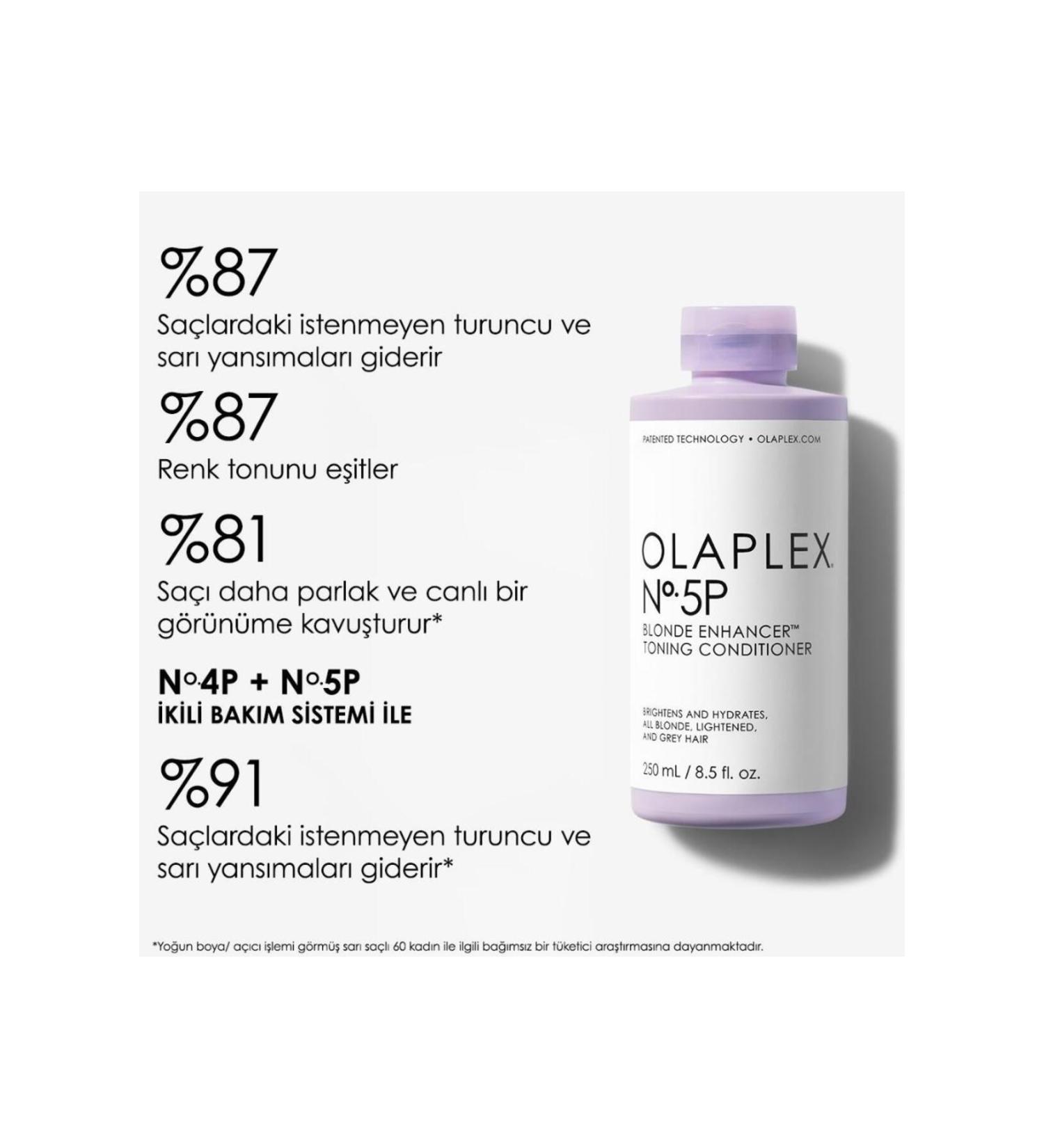 Olaplex No.5p Blonde Enhancer Toning Hair Care Cream 250ml - Buy Online on GoSupps.com