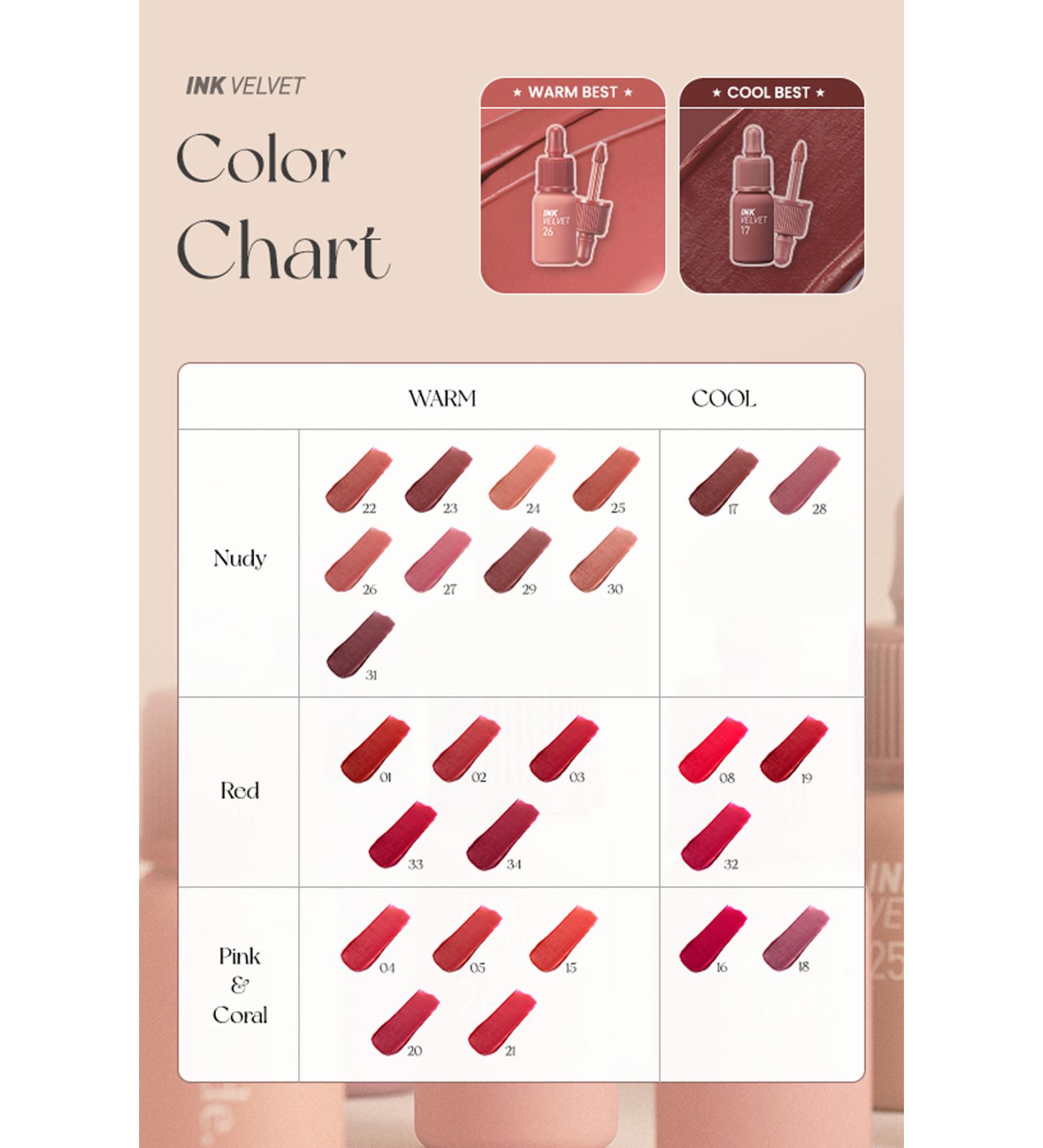 Physicians Formula Concealer Twins Cream Concealer