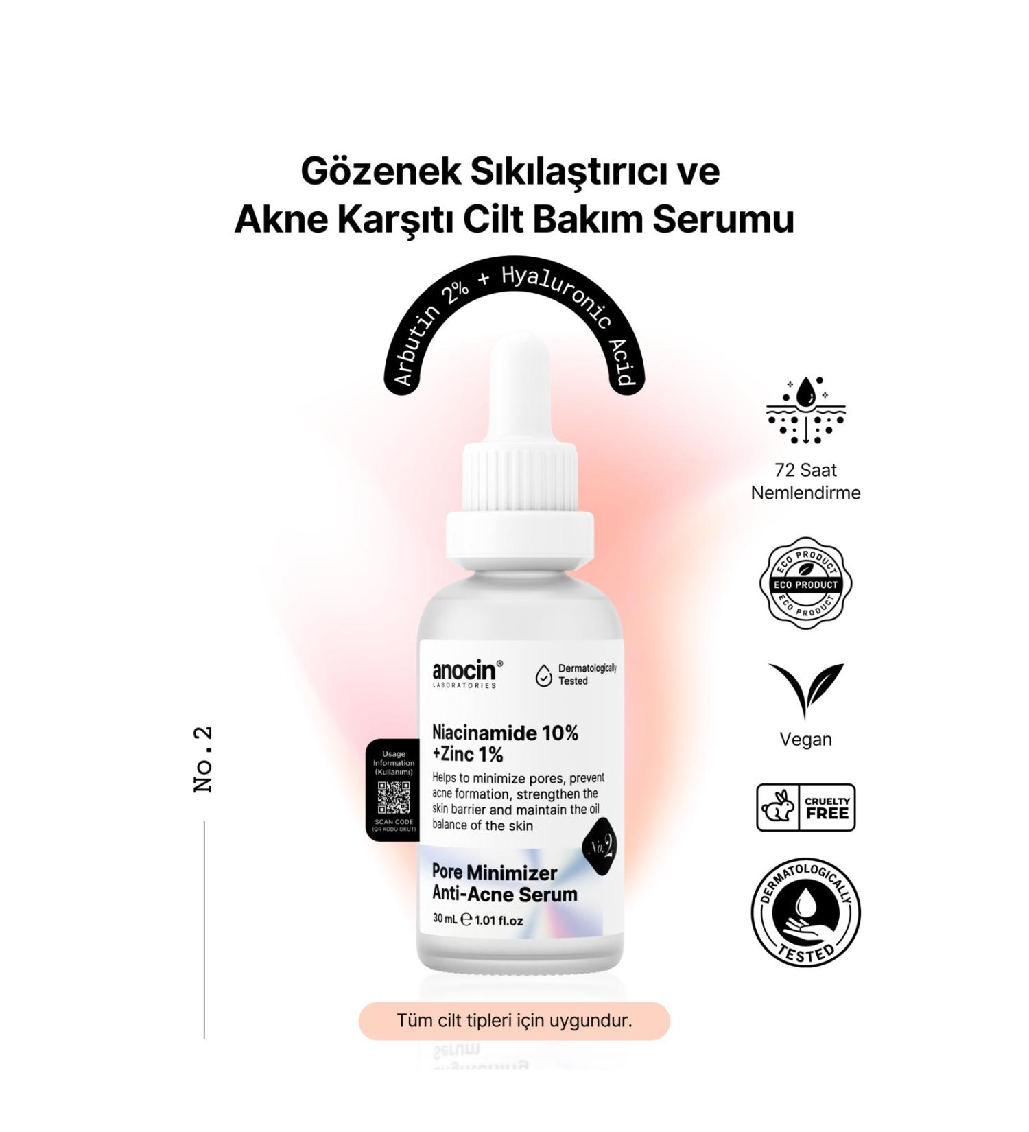 anocin Niacinamide 10% + Zinc 1% Pore tightening Acne and blackhead prevention skin renewal serum - Buy Online on GoSupps.com
