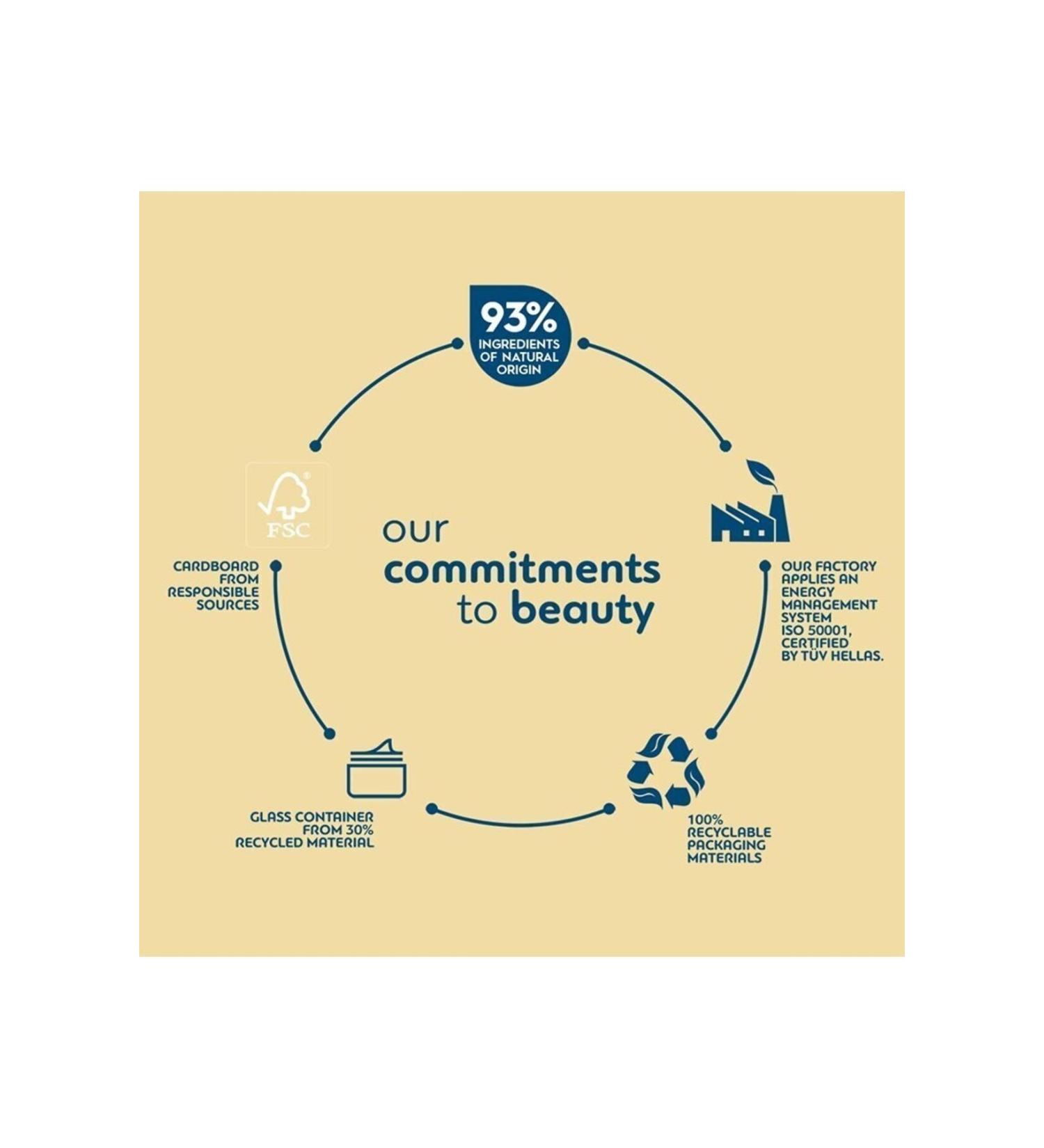 Komili Anatolian Thermal Springs Ladik Shower Gel 500 Ml