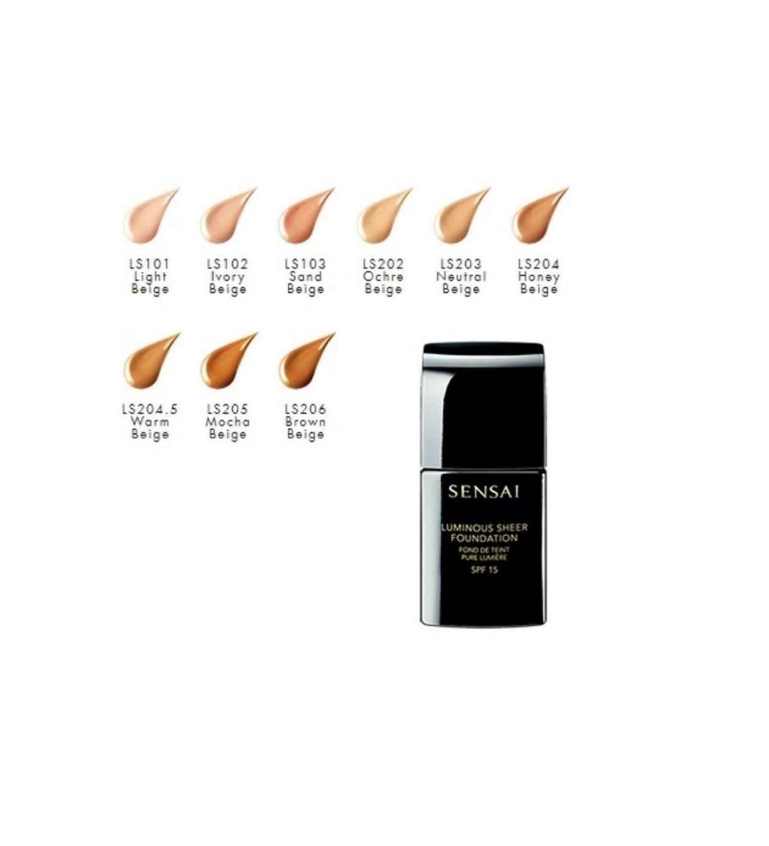 SEPHORA COLLECTION Cuticle Care - Cuticle Care 10 ml