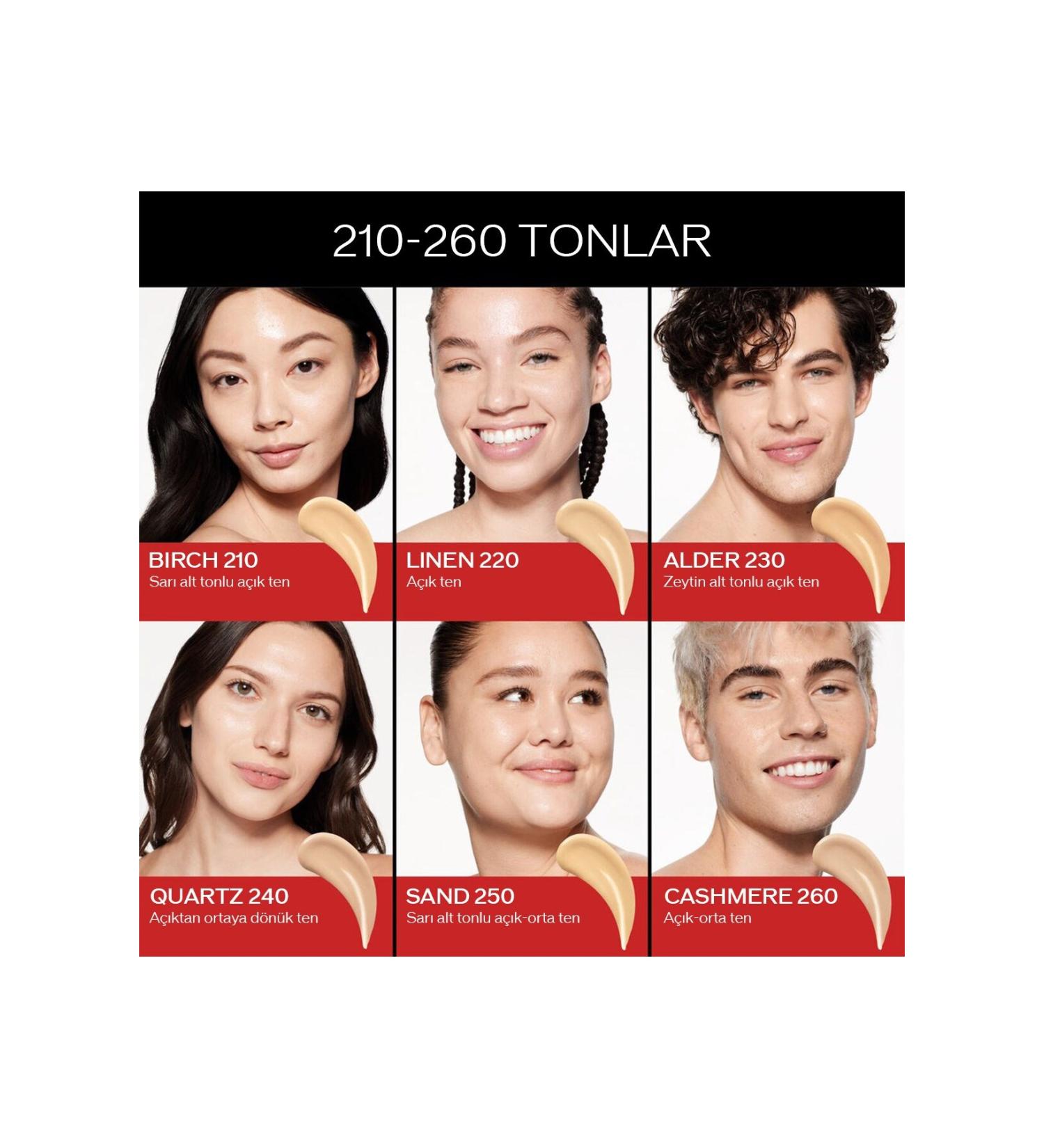 Sheida Sheida Shower Gel 500ml Softener Green Tea Additive