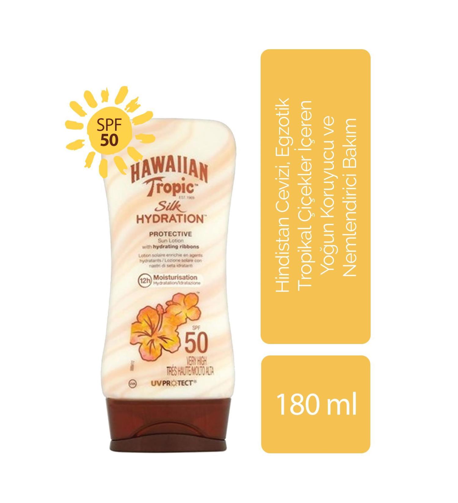 EST E LAUDER CC Cream - Revitalizing Supreme Anti-Wrinkle CC Creme