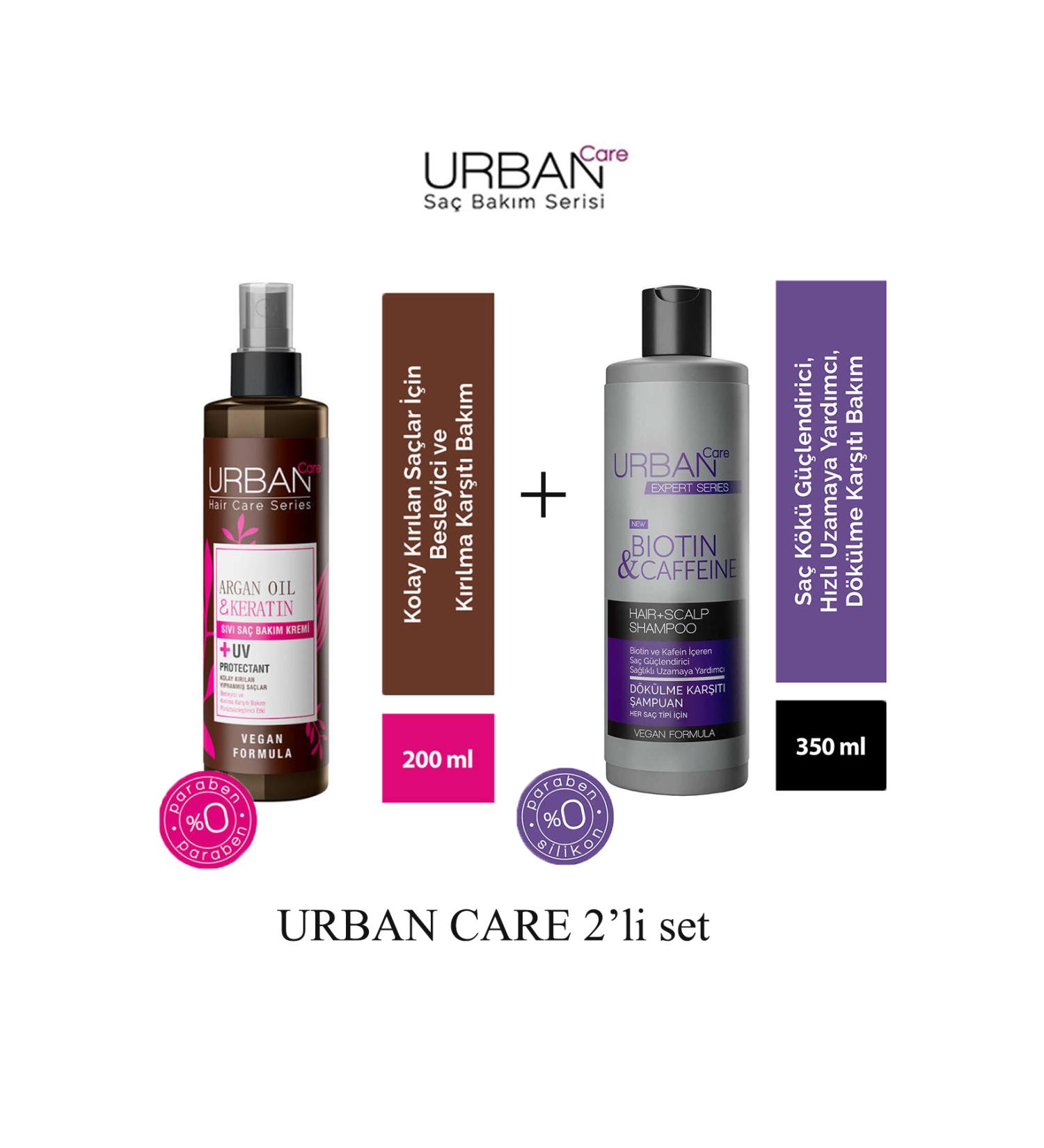 NeoStrata Bionic Lotion Intensive Moisturizing Face and Body Care Lotion for Dry Skin 200 Ml